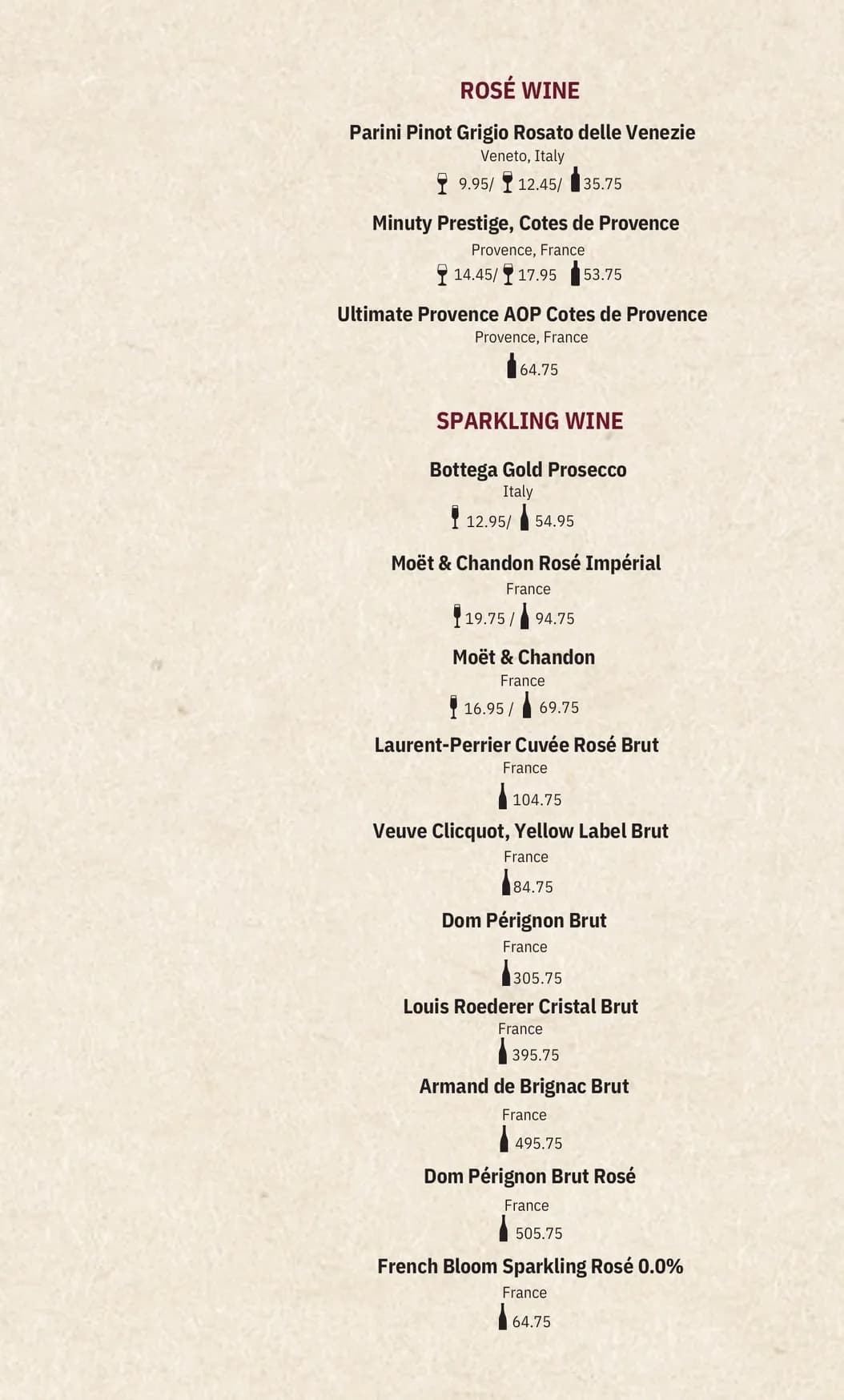 Asha's menu, page 15