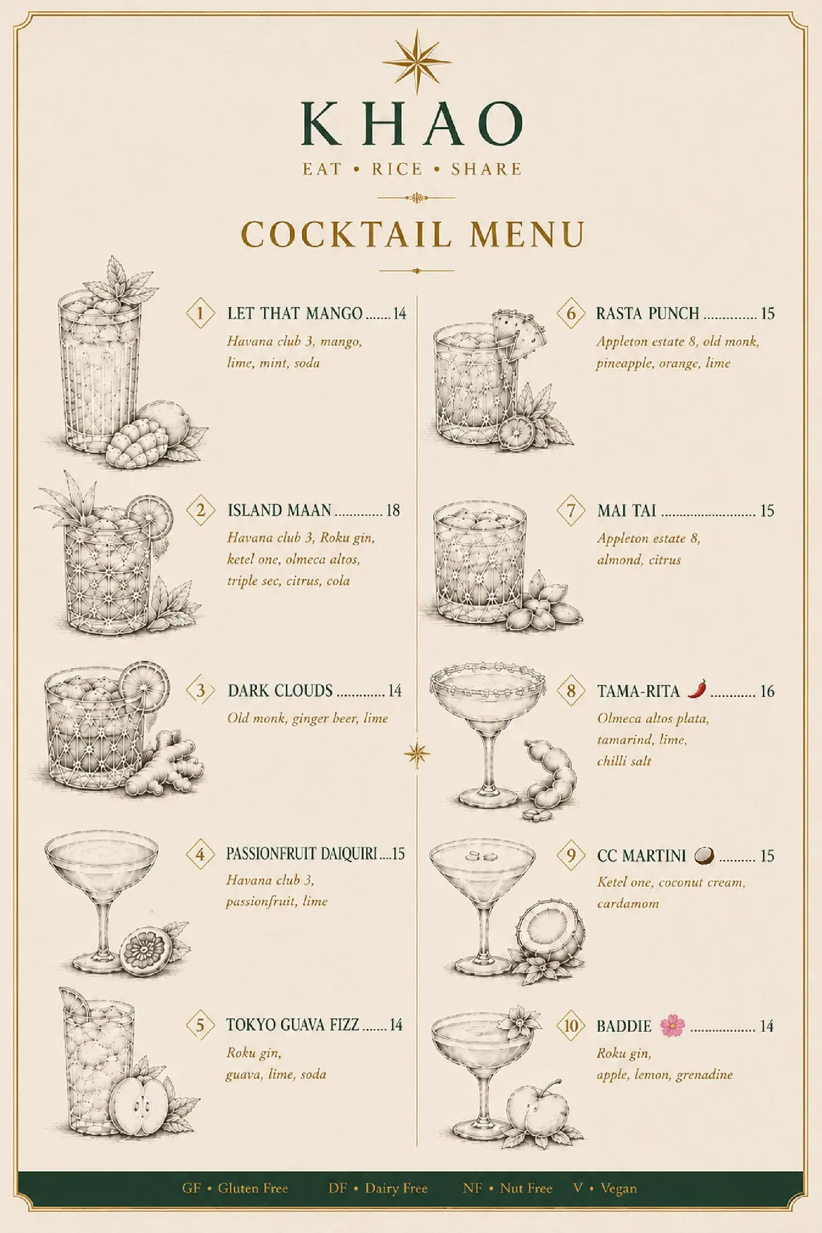 Khao menu, page 7