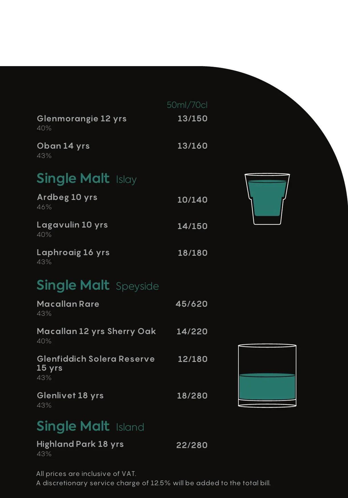Bonzai London menu, page 13