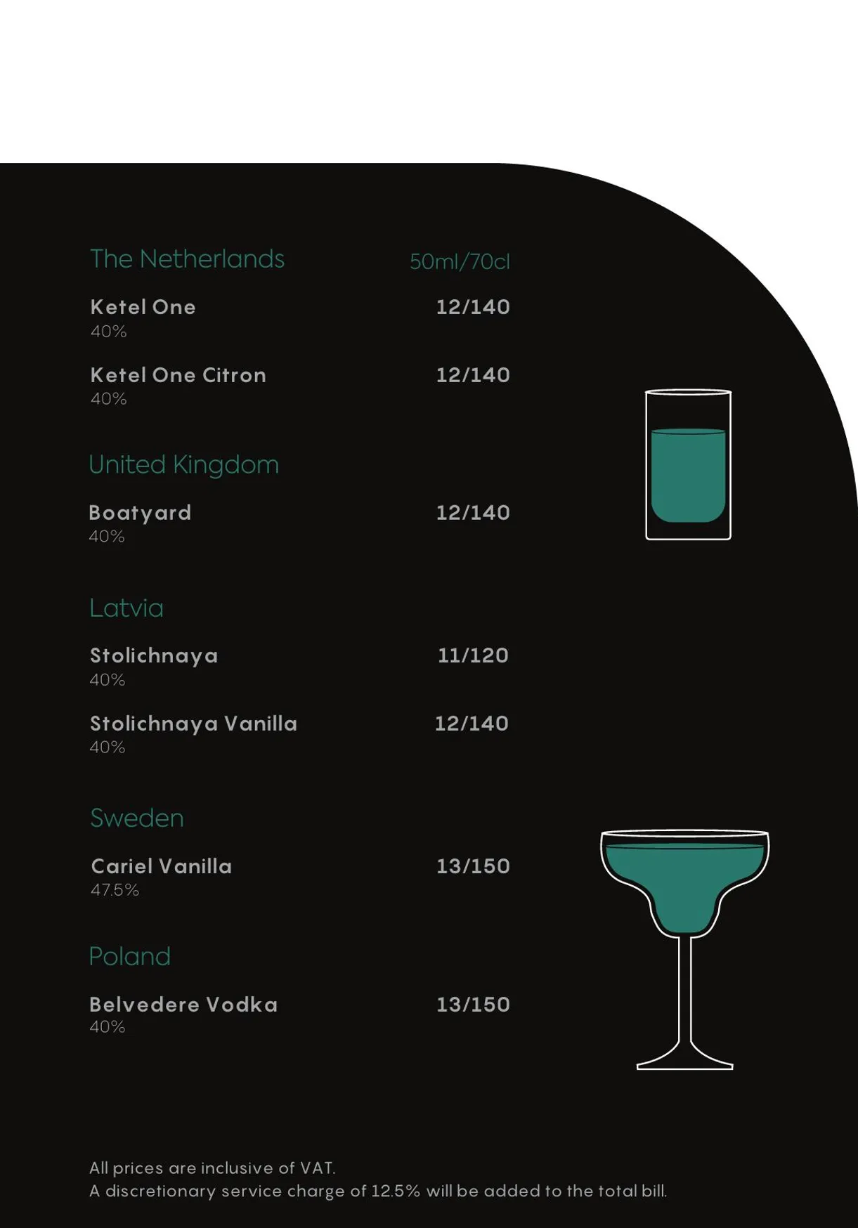 Bonzai London menu, page 9
