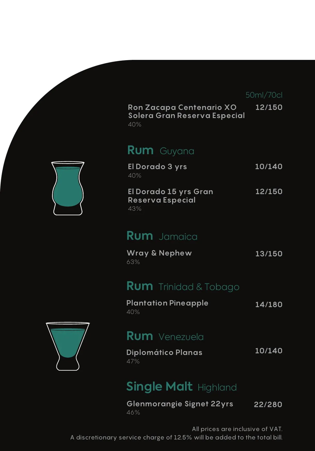 Bonzai London menu, page 12