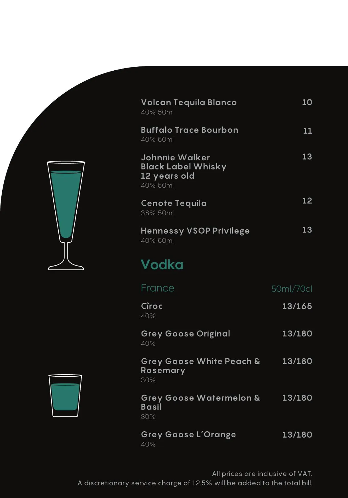 Bonzai London menu, page 8