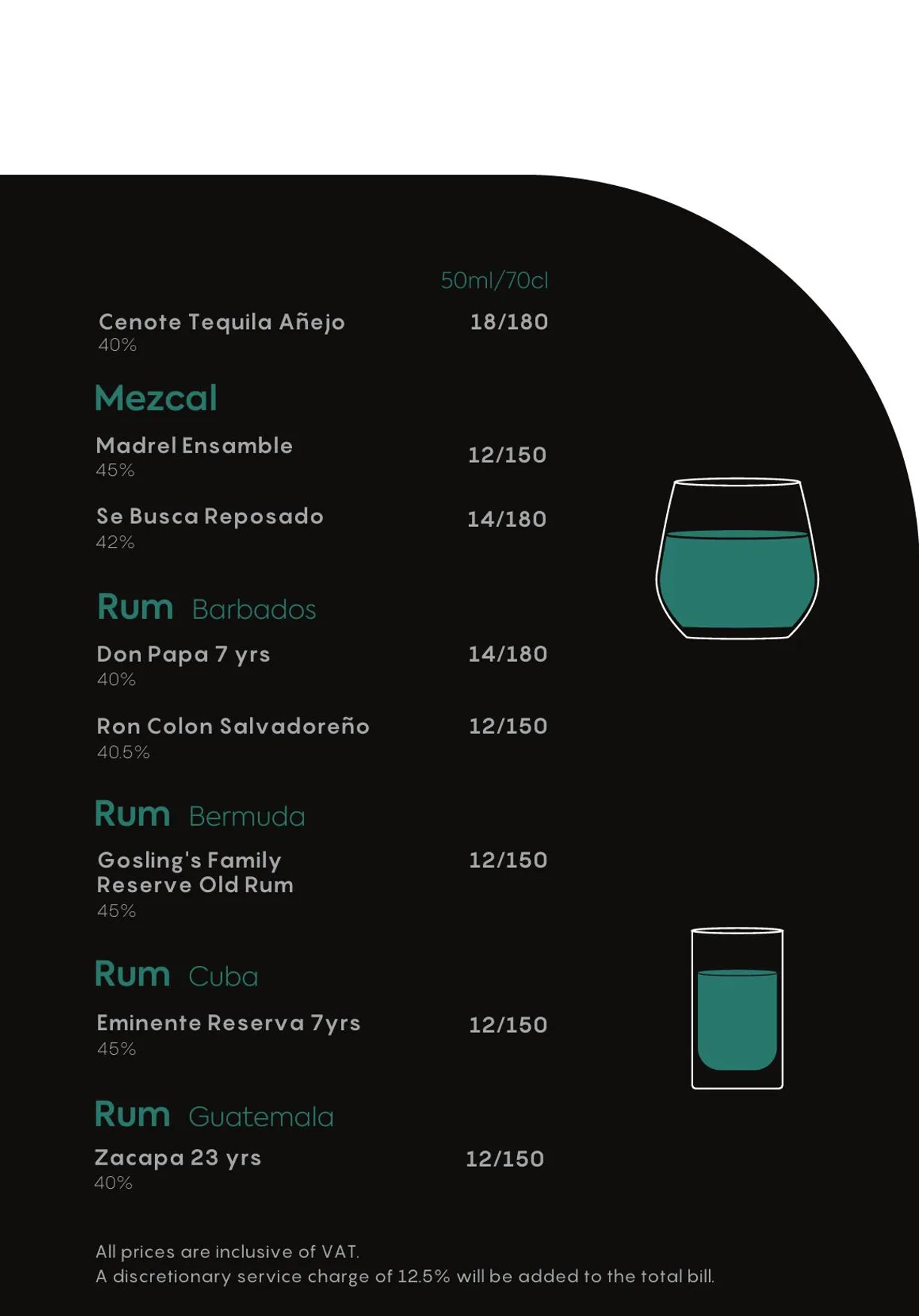 Bonzai London menu, page 11