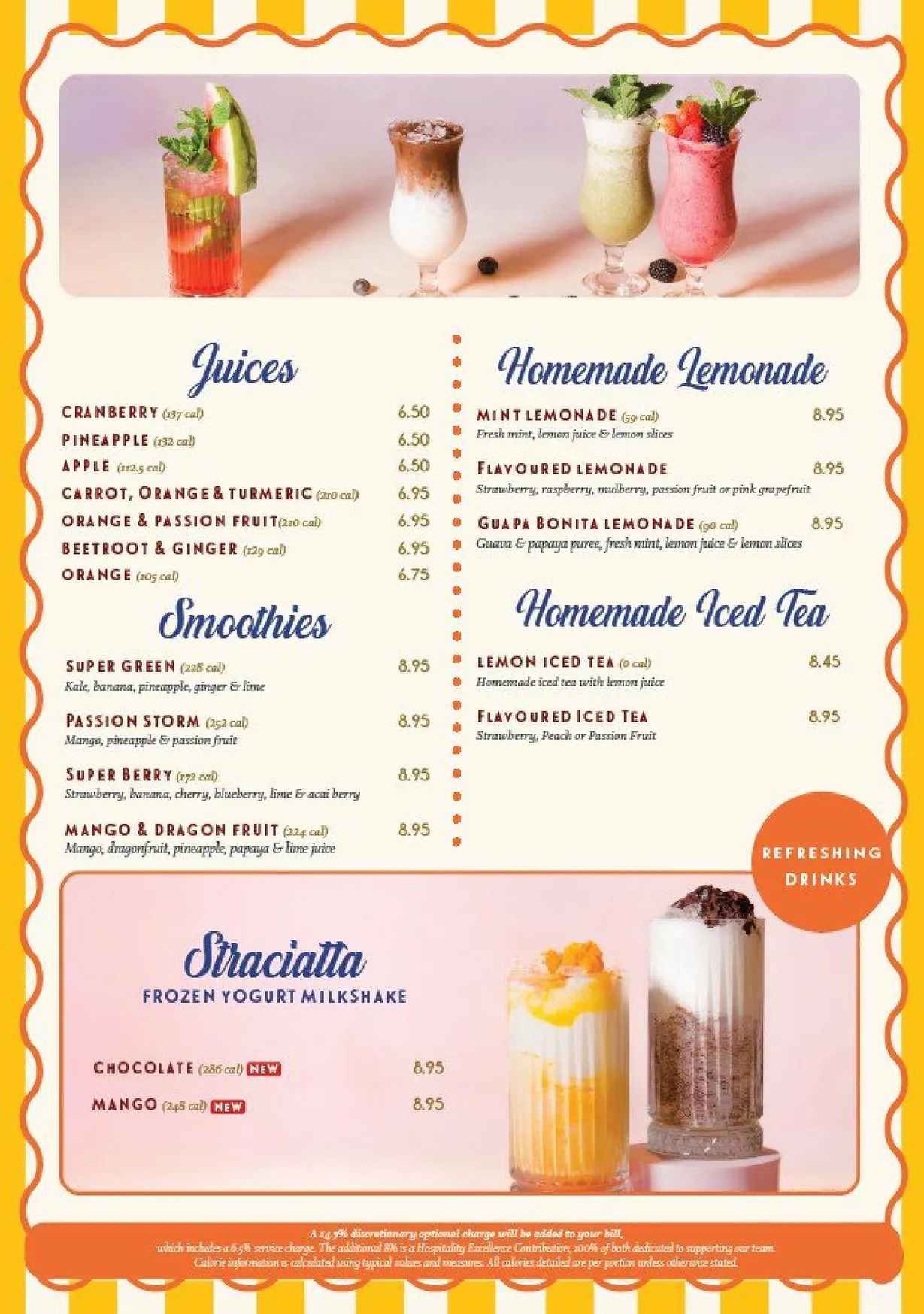 Caffè Concerto menu, page 12