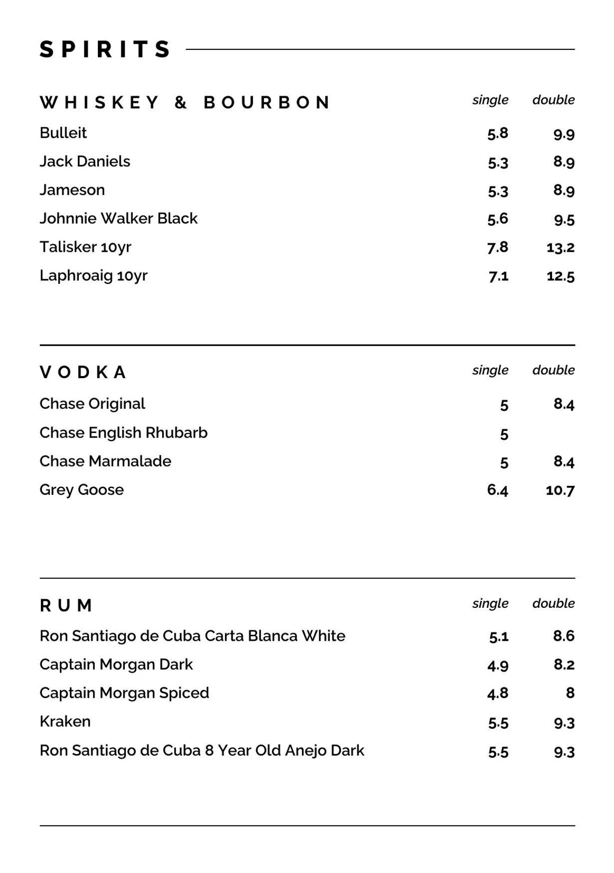 Knowles of Norwood menu, page 8