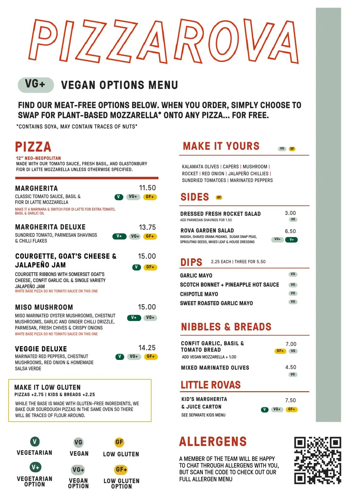 Pizzarova menu, page 2