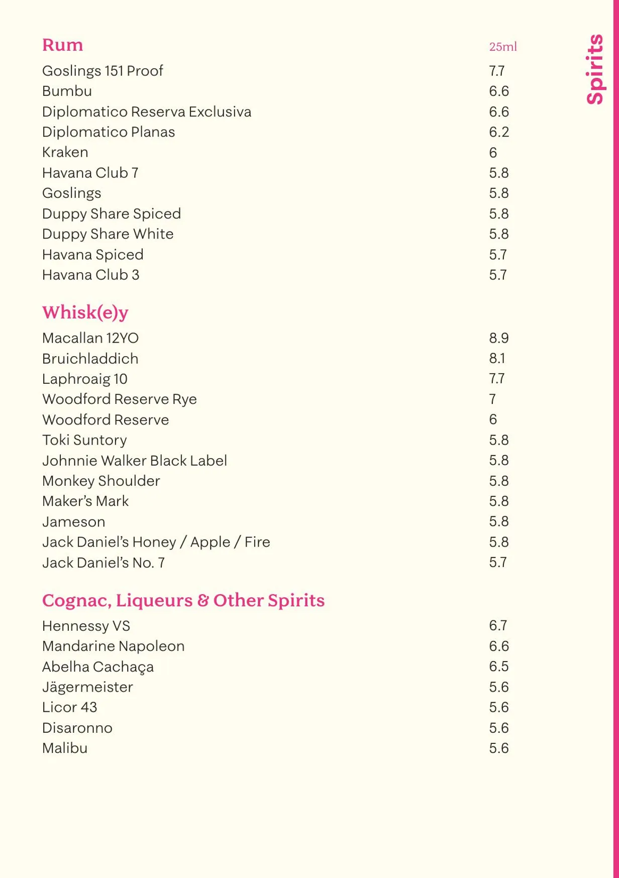 Lucky Voice menu, page 9