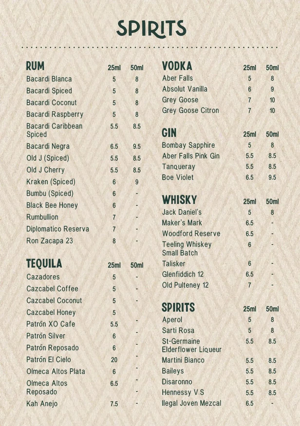 Moku menu, page 8