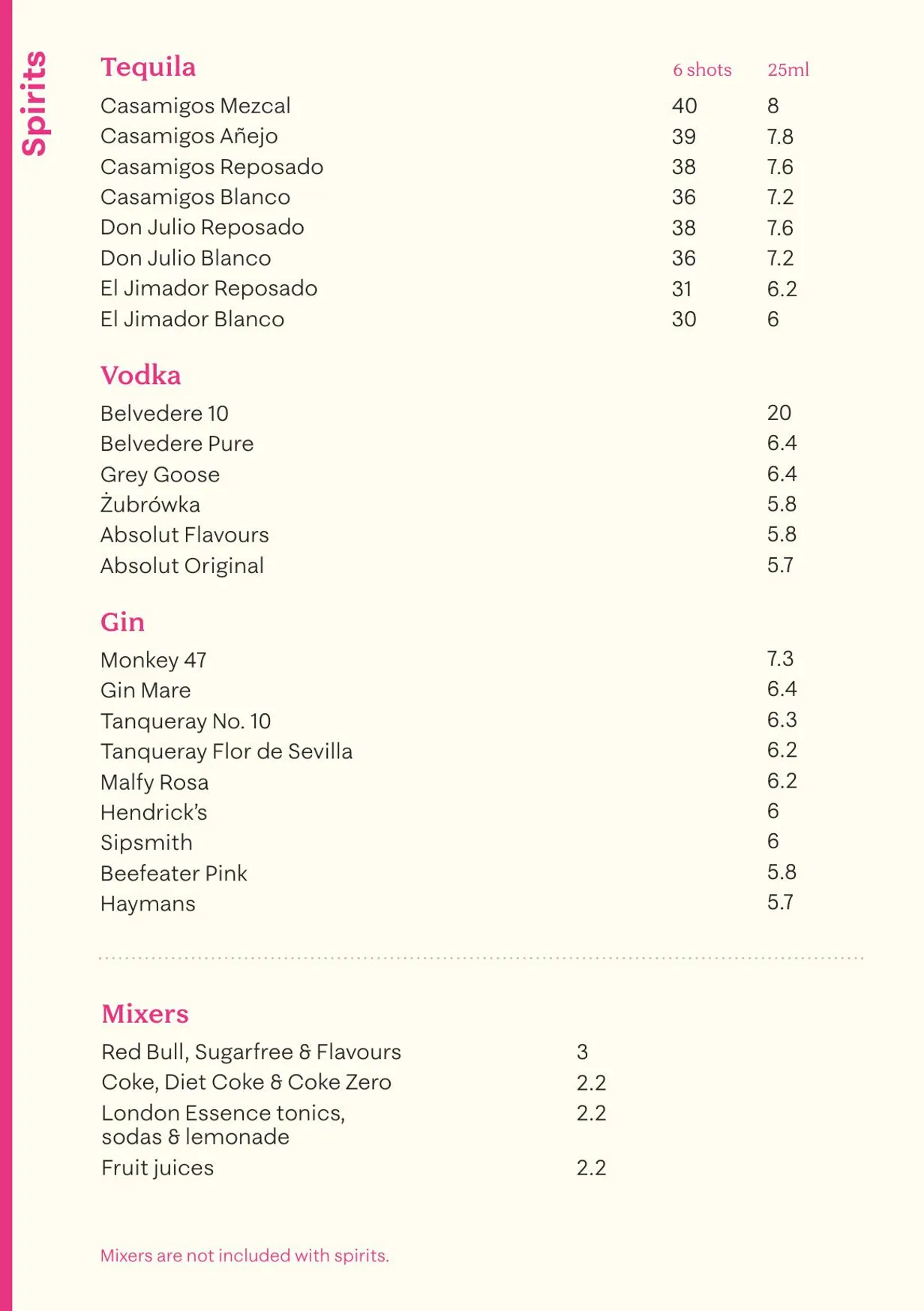 Lucky Voice menu, page 8