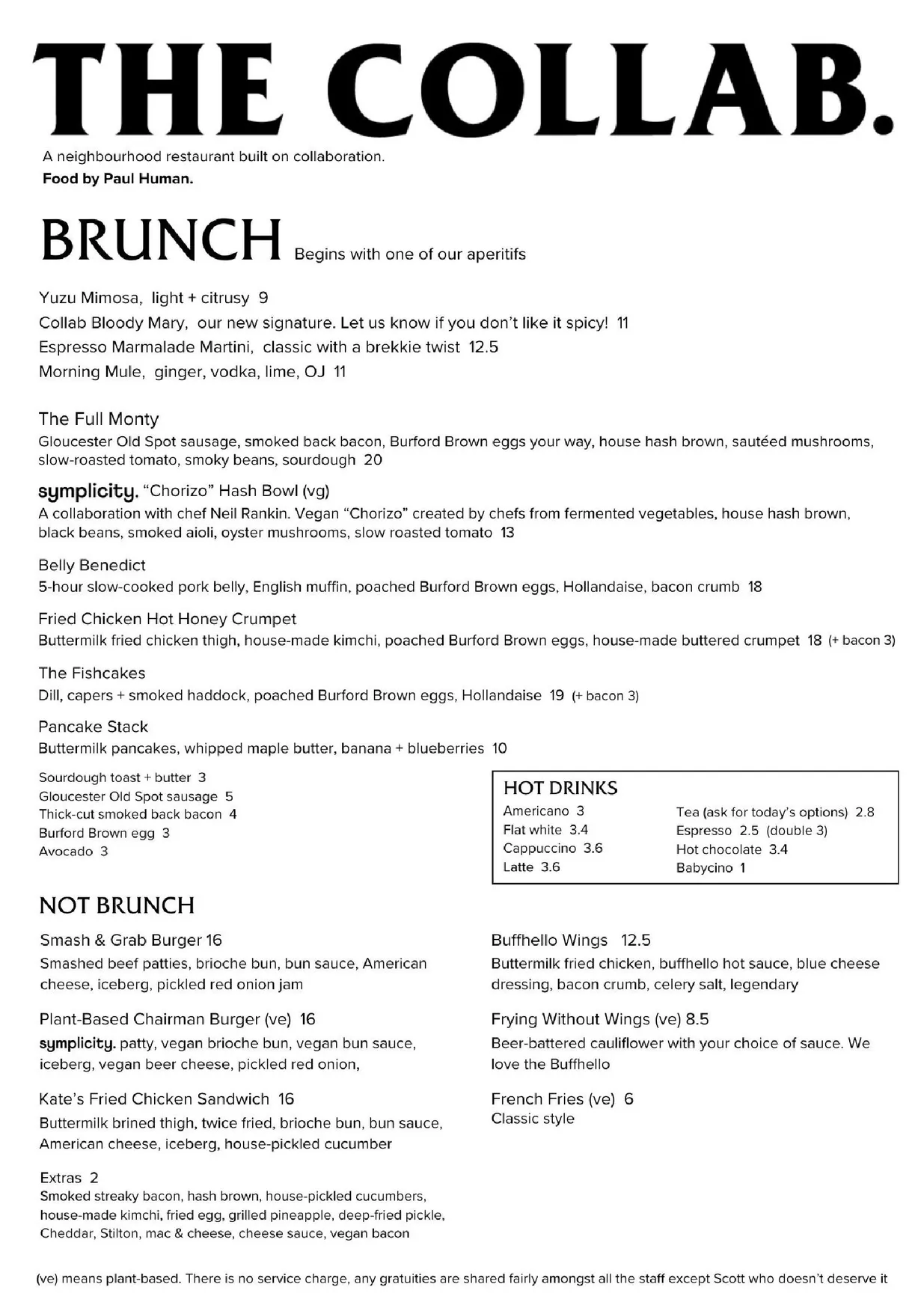 The Collab. menu, page 1