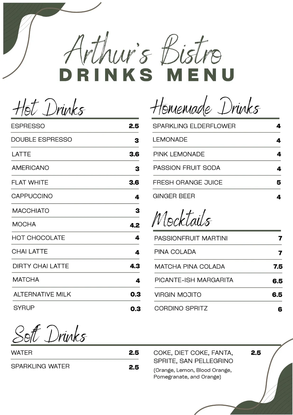Arthur's Cafe and Bistro menu, page 1
