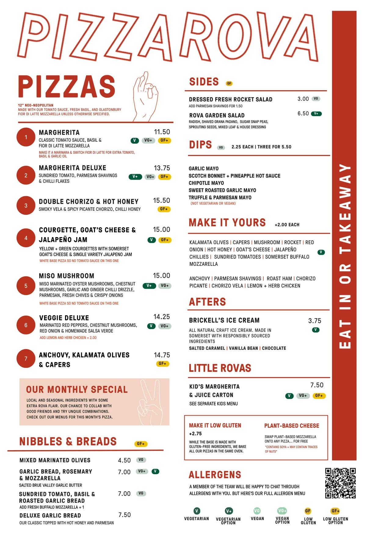 Pizzarova menu, page 1