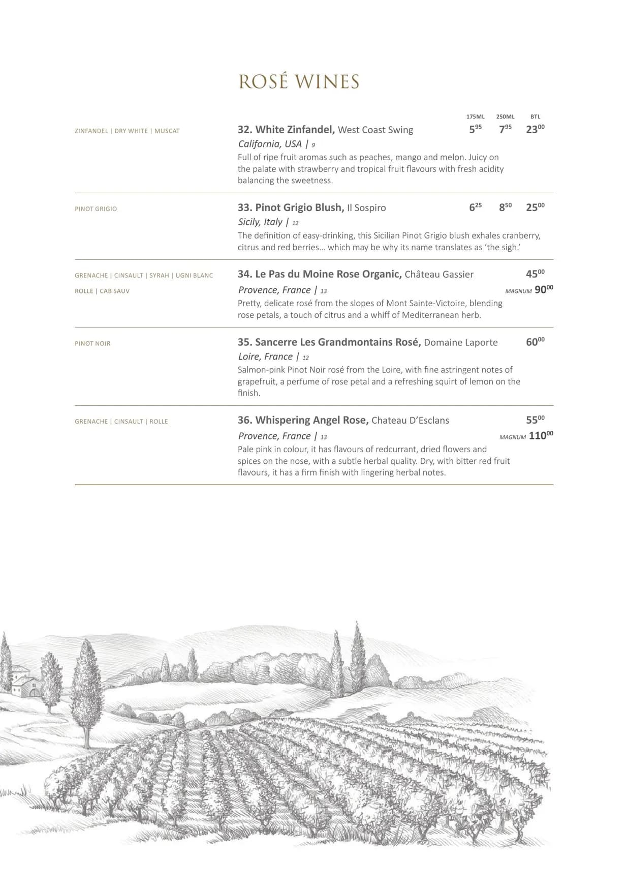 The Plough at Shenstone menu, page 9