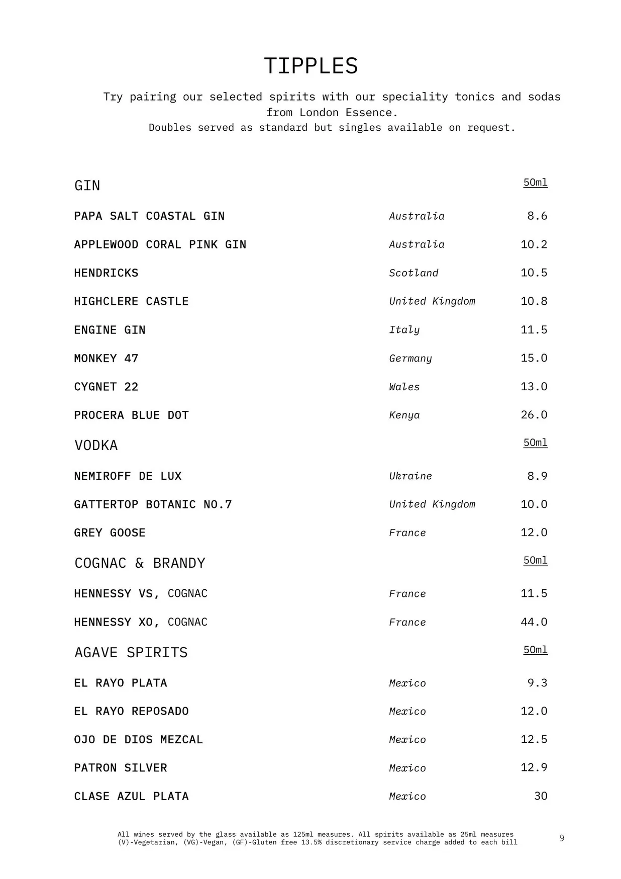 Larry's at the National Portrait Gallery menu, page 10