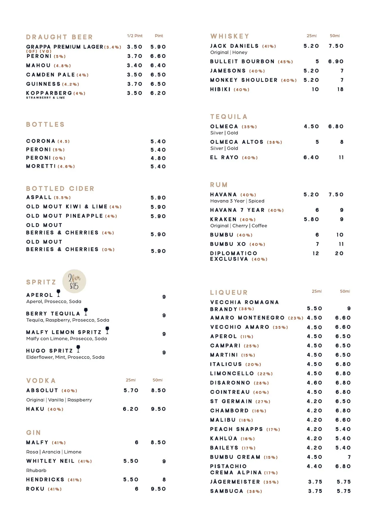Grappa menu, page 16