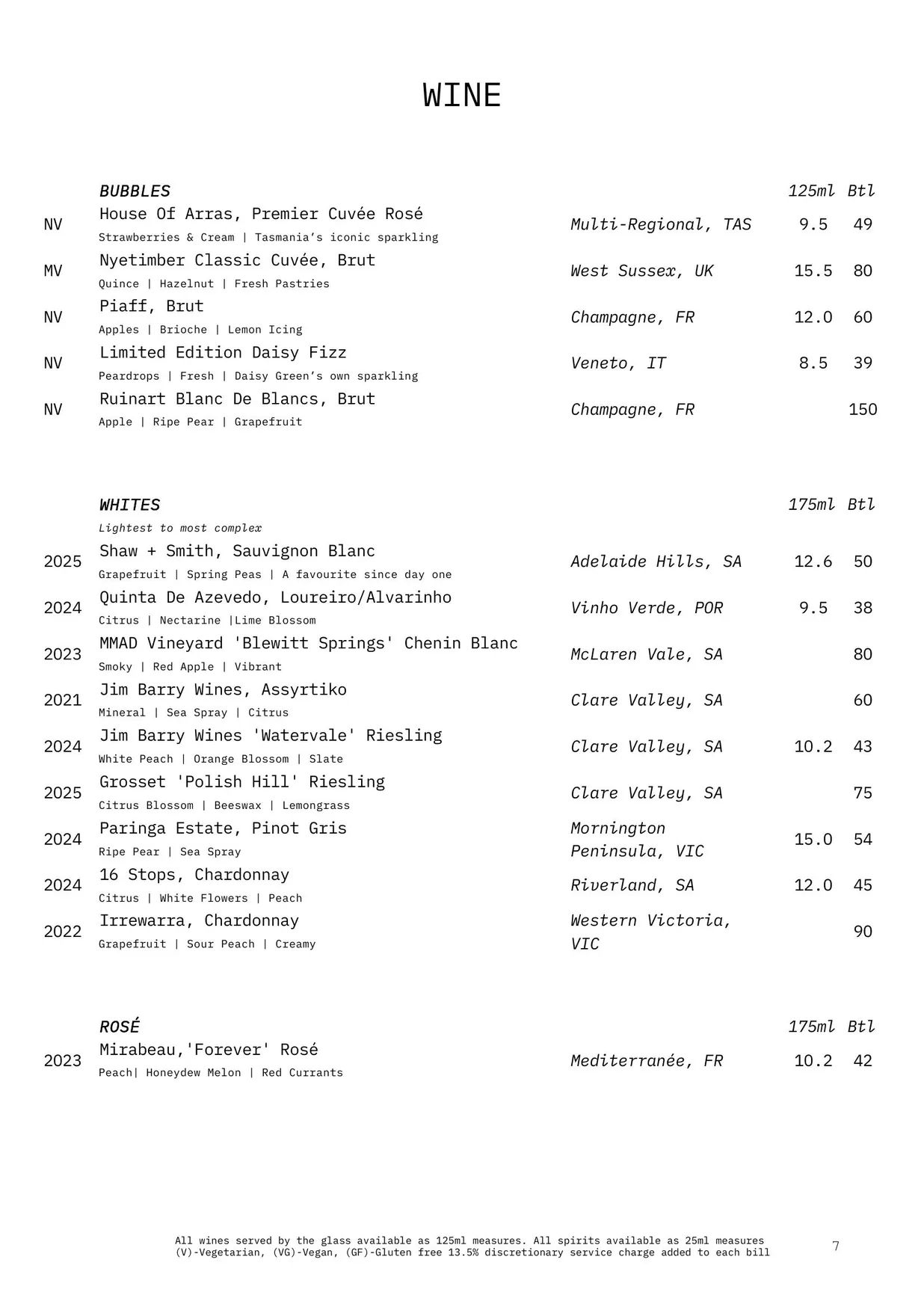 Ziggy Green menu, page 9
