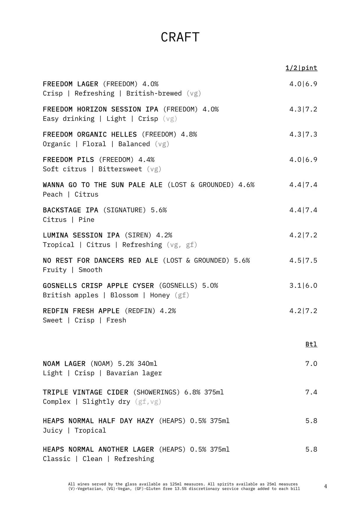 Bondi Green menu, page 7