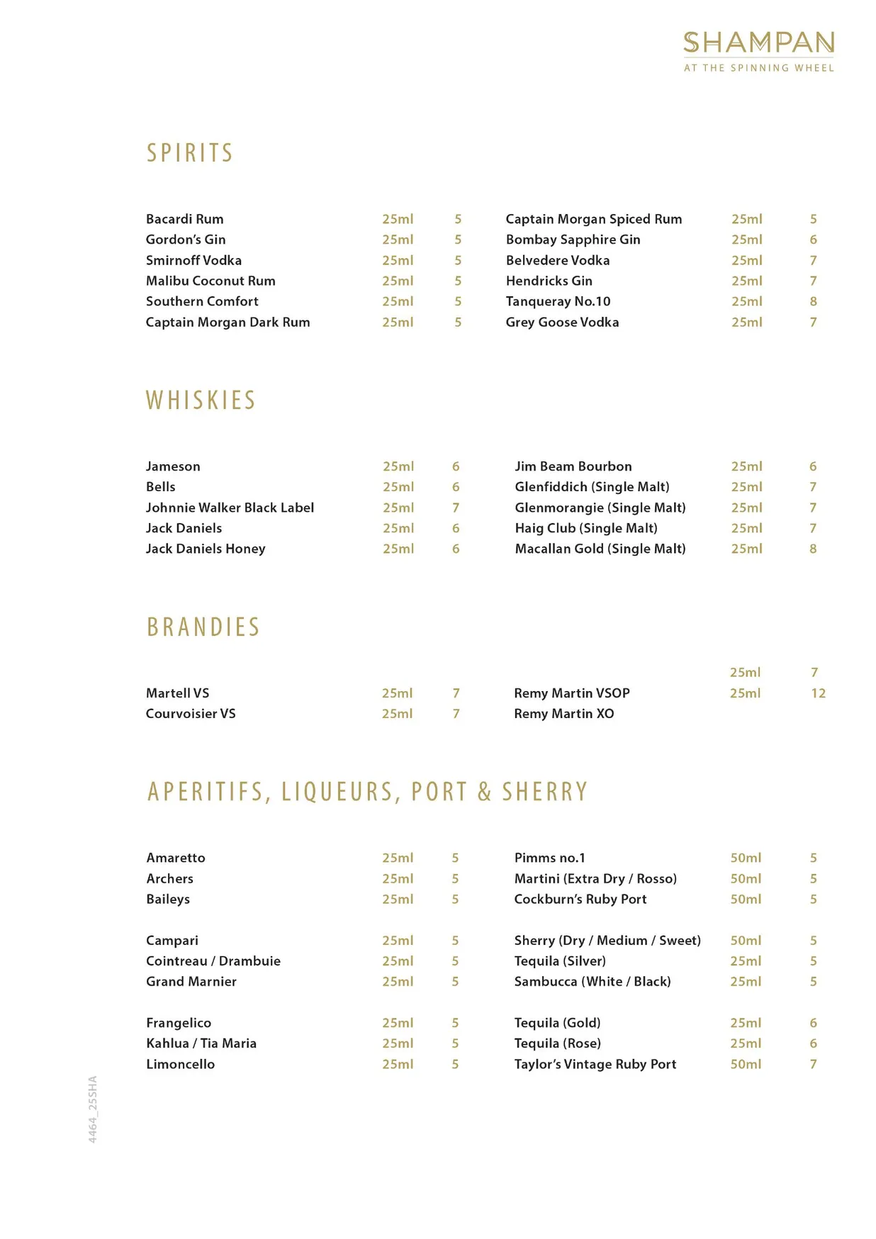 Shampan at the Spinning Wheel menu, page 20
