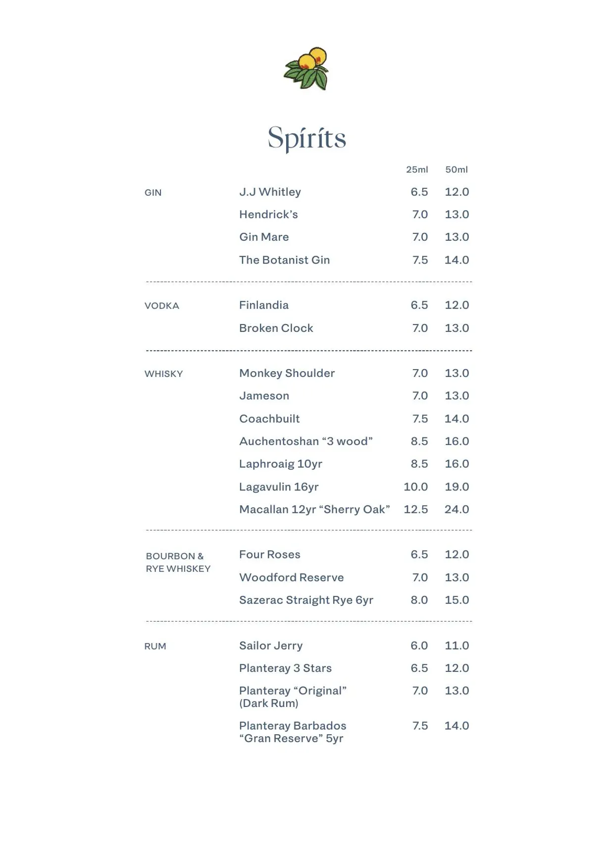 Brother Marcus menu, page 11
