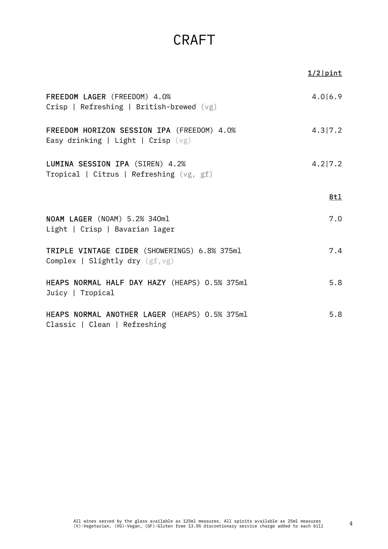 Ziggy Green menu, page 6