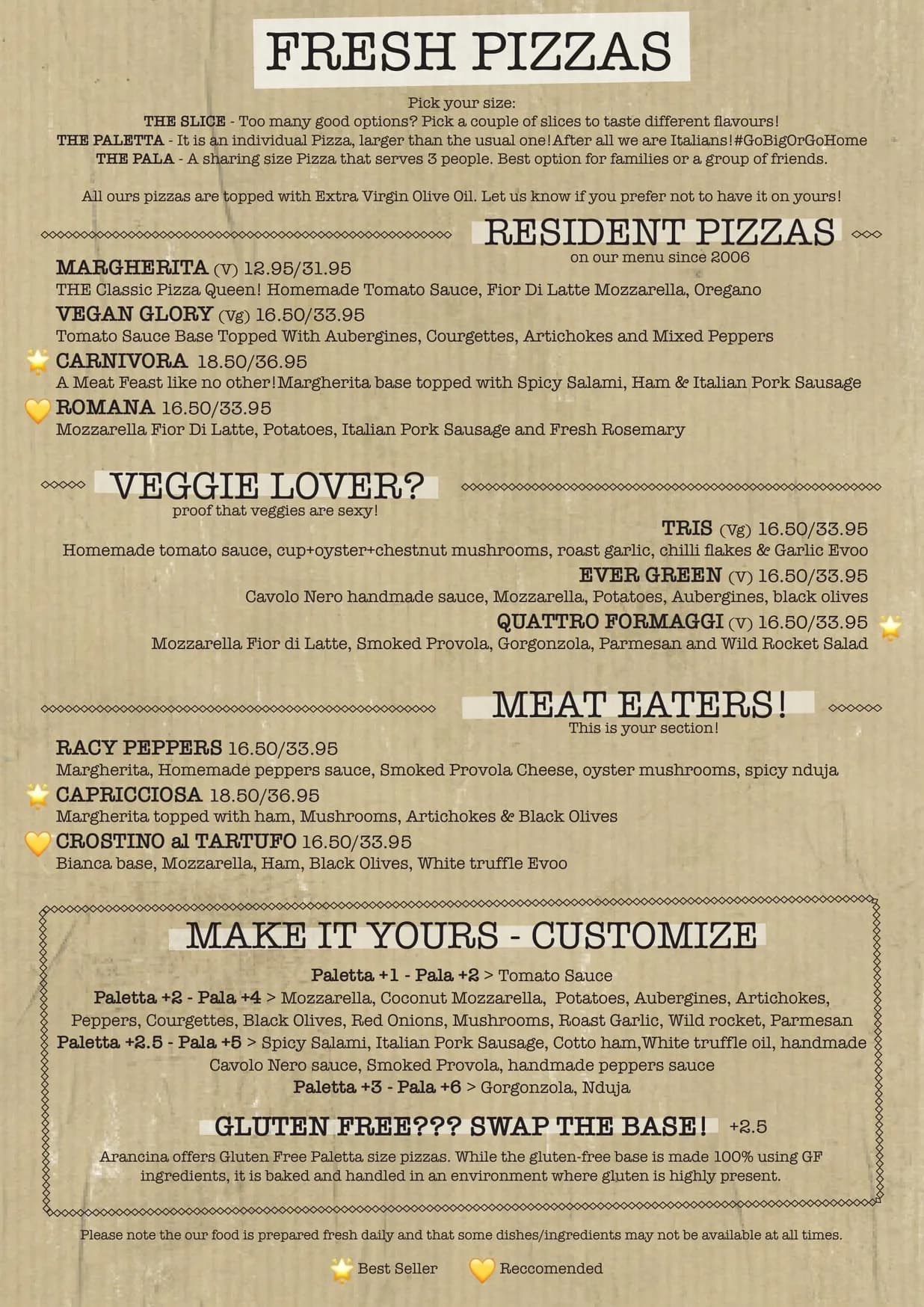 Arancina menu, page 1