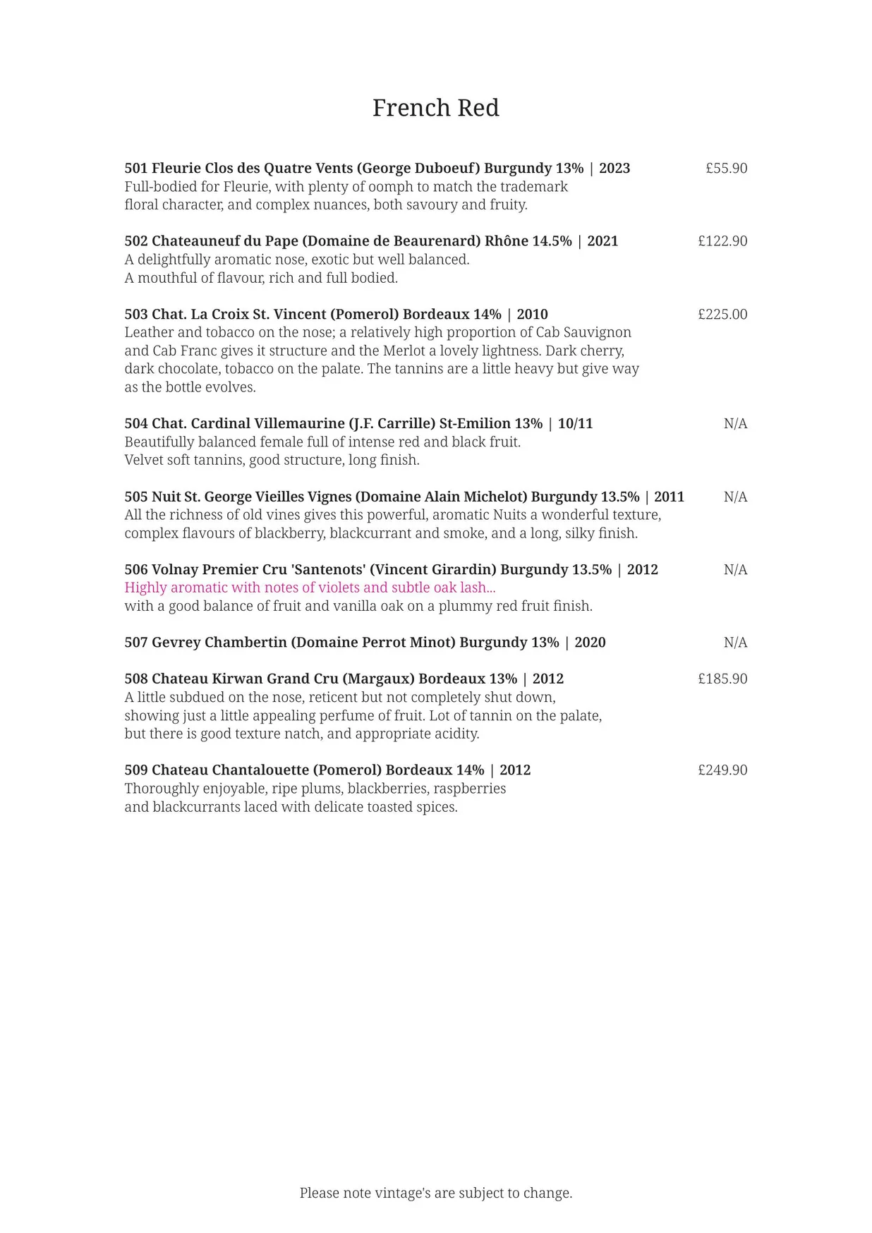 Giorgio menu, page 13