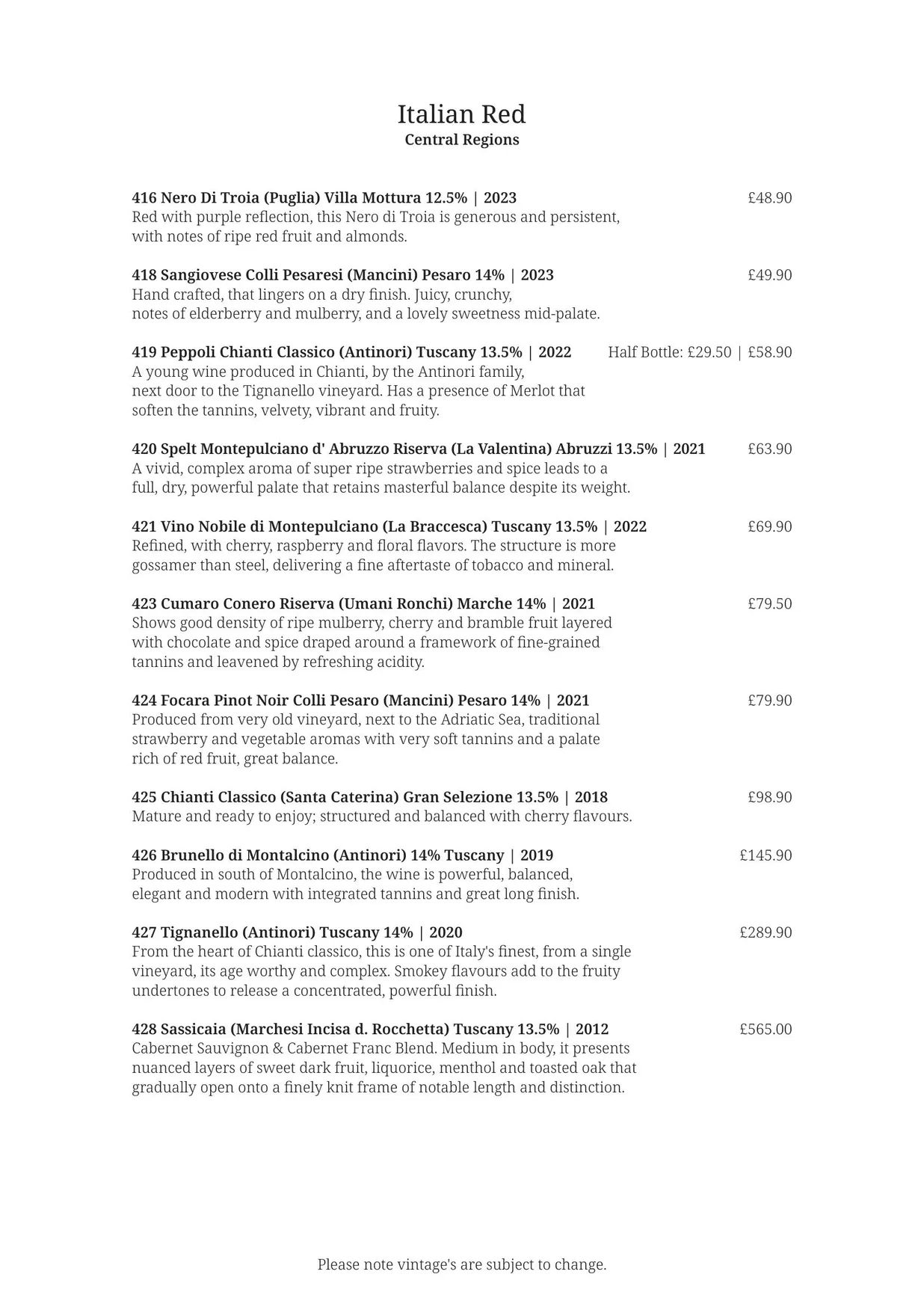 Giorgio menu, page 11