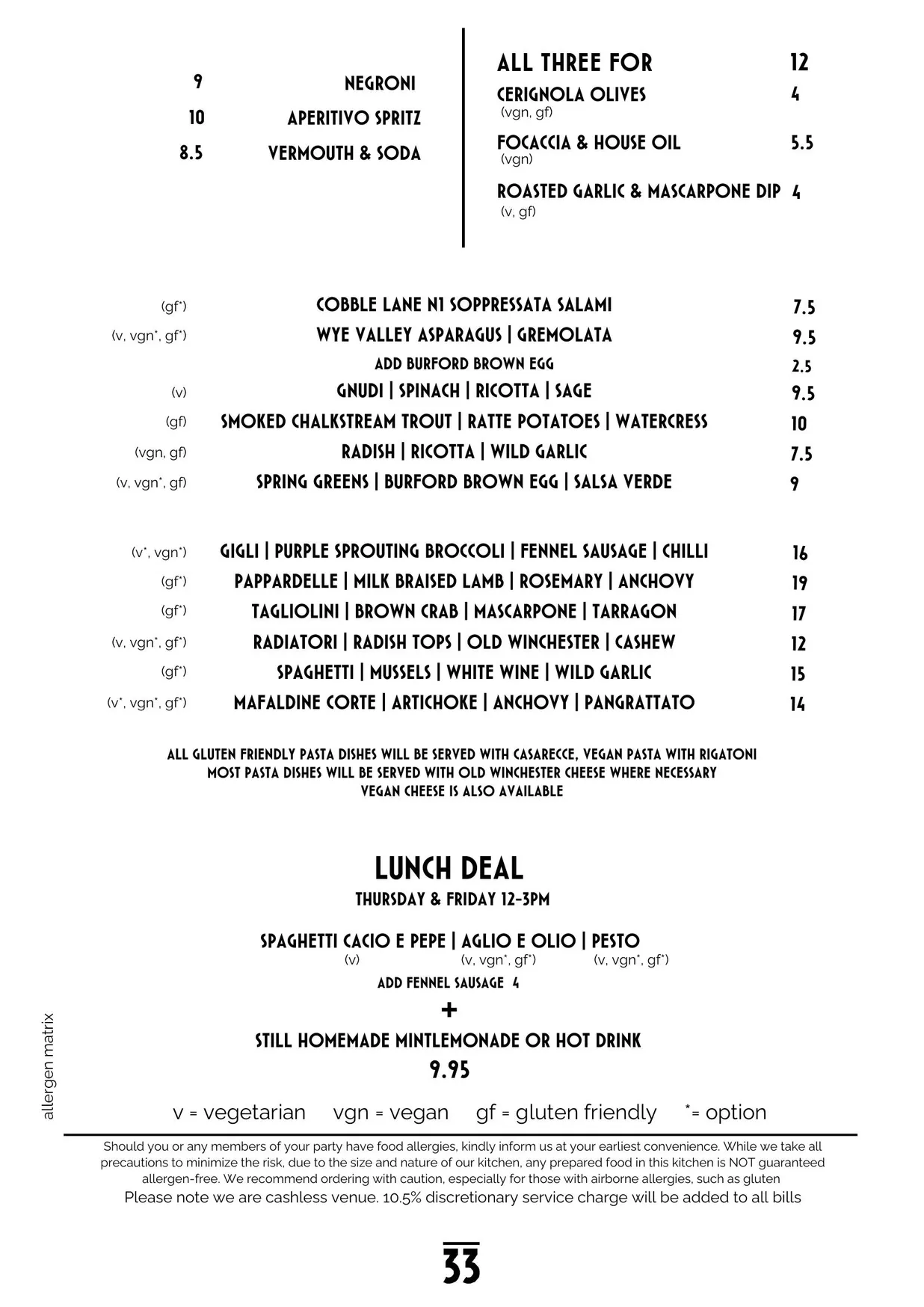 Trentina menu, page 1