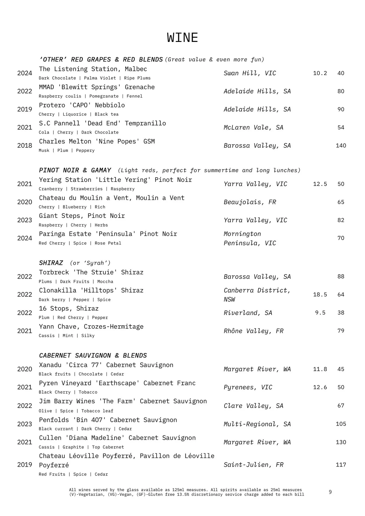 Bondi Green menu, page 12