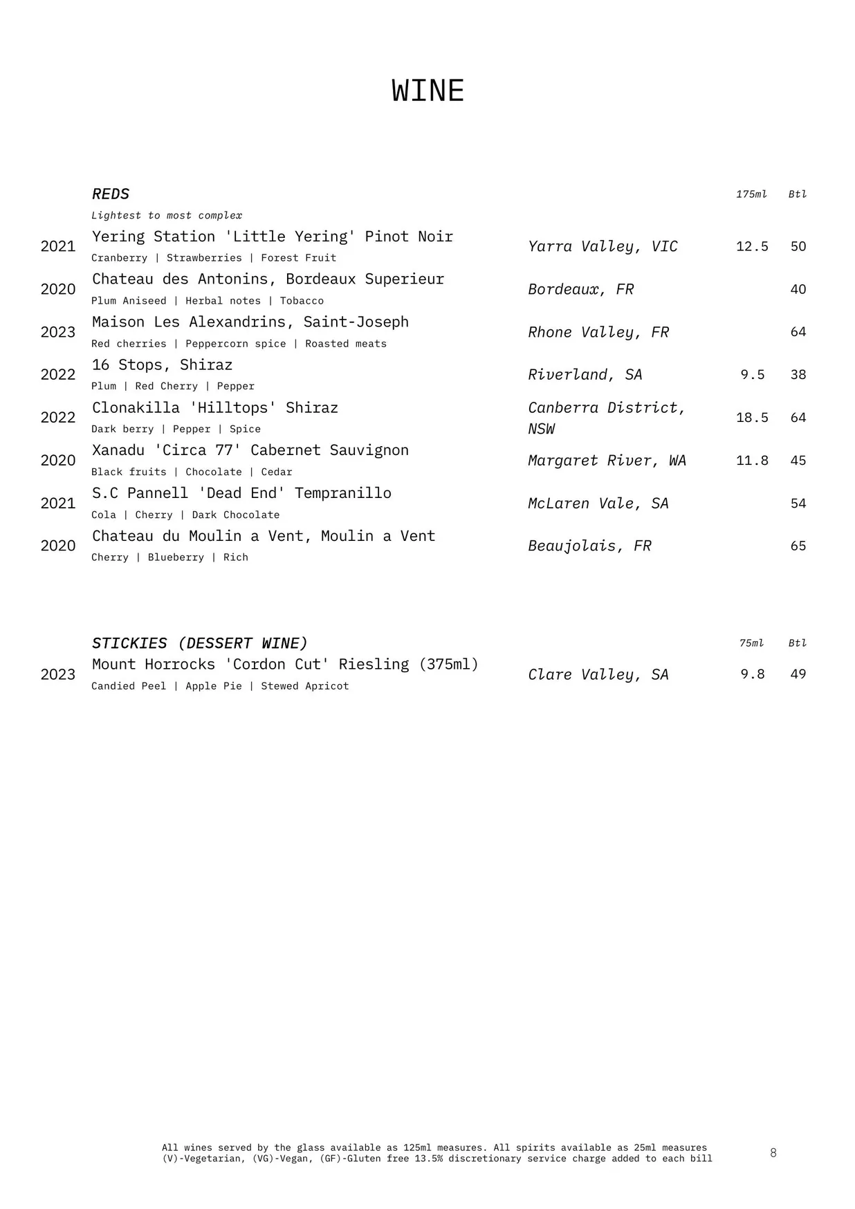 Larry's at the National Portrait Gallery menu, page 9