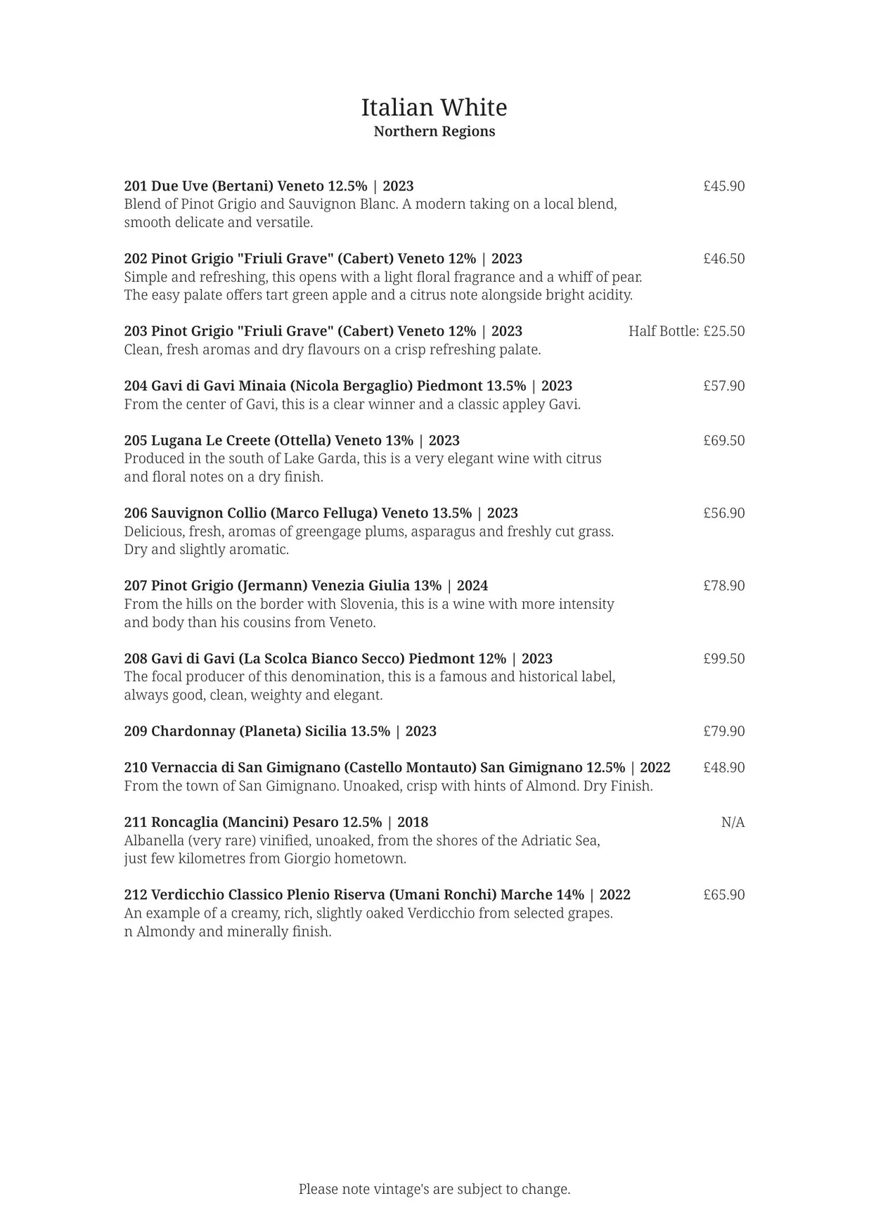 Giorgio menu, page 8
