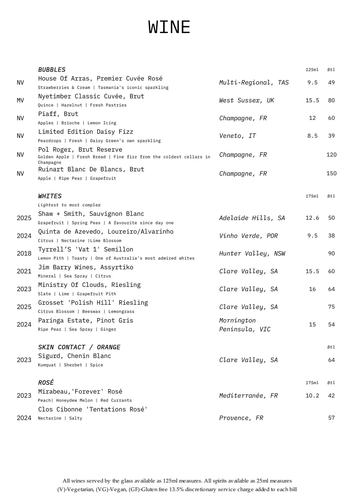Margot Green menu, page 8