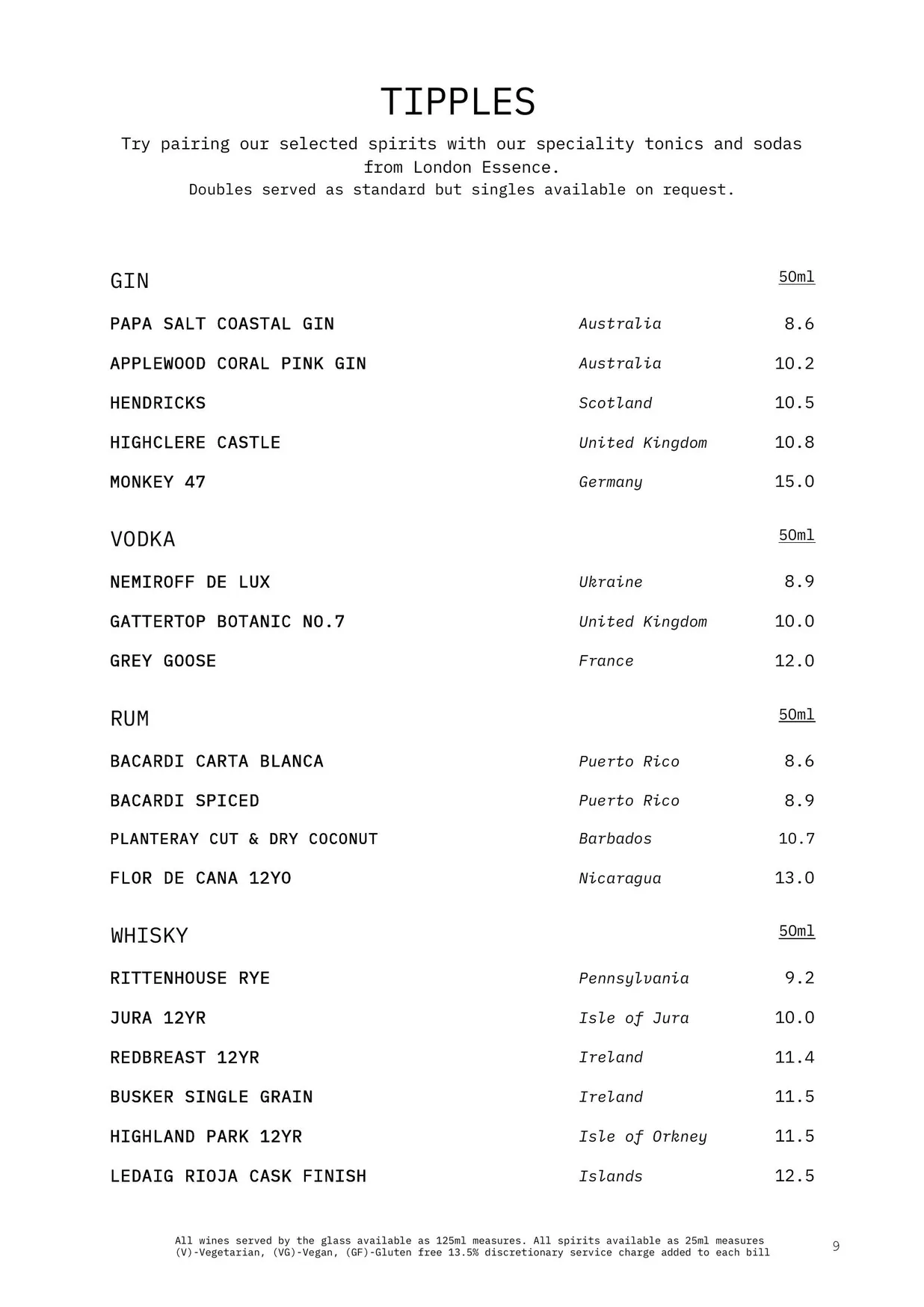 Peggy Jean at Riverside Green menu, page 11