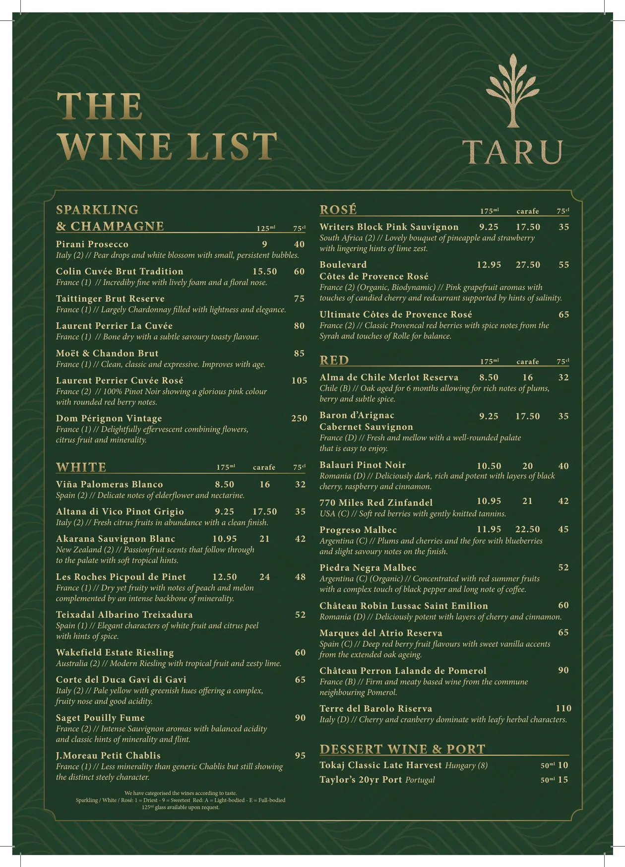 The Taru menu, page 4