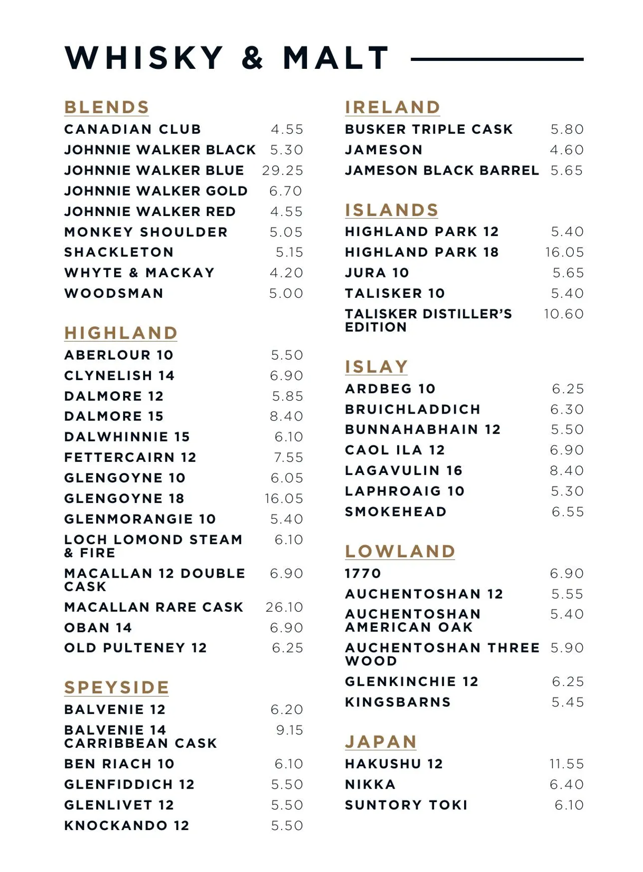 The Spiritualist menu, page 19