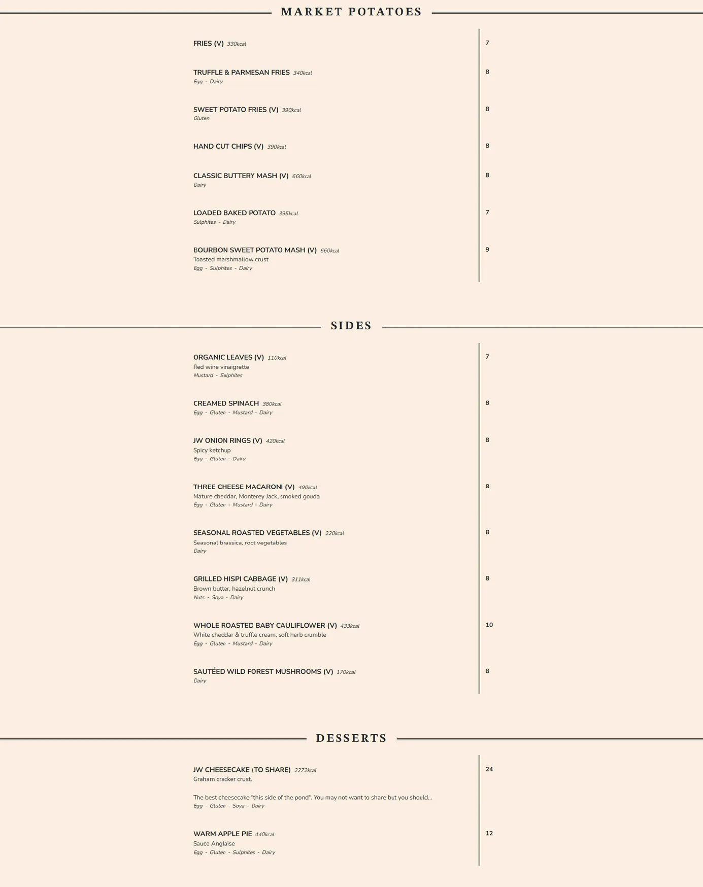 JW Steakhouse menu, page 4