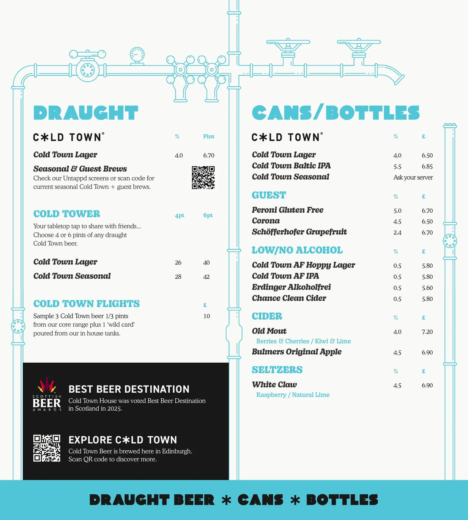 Cold Town House menu, page 4