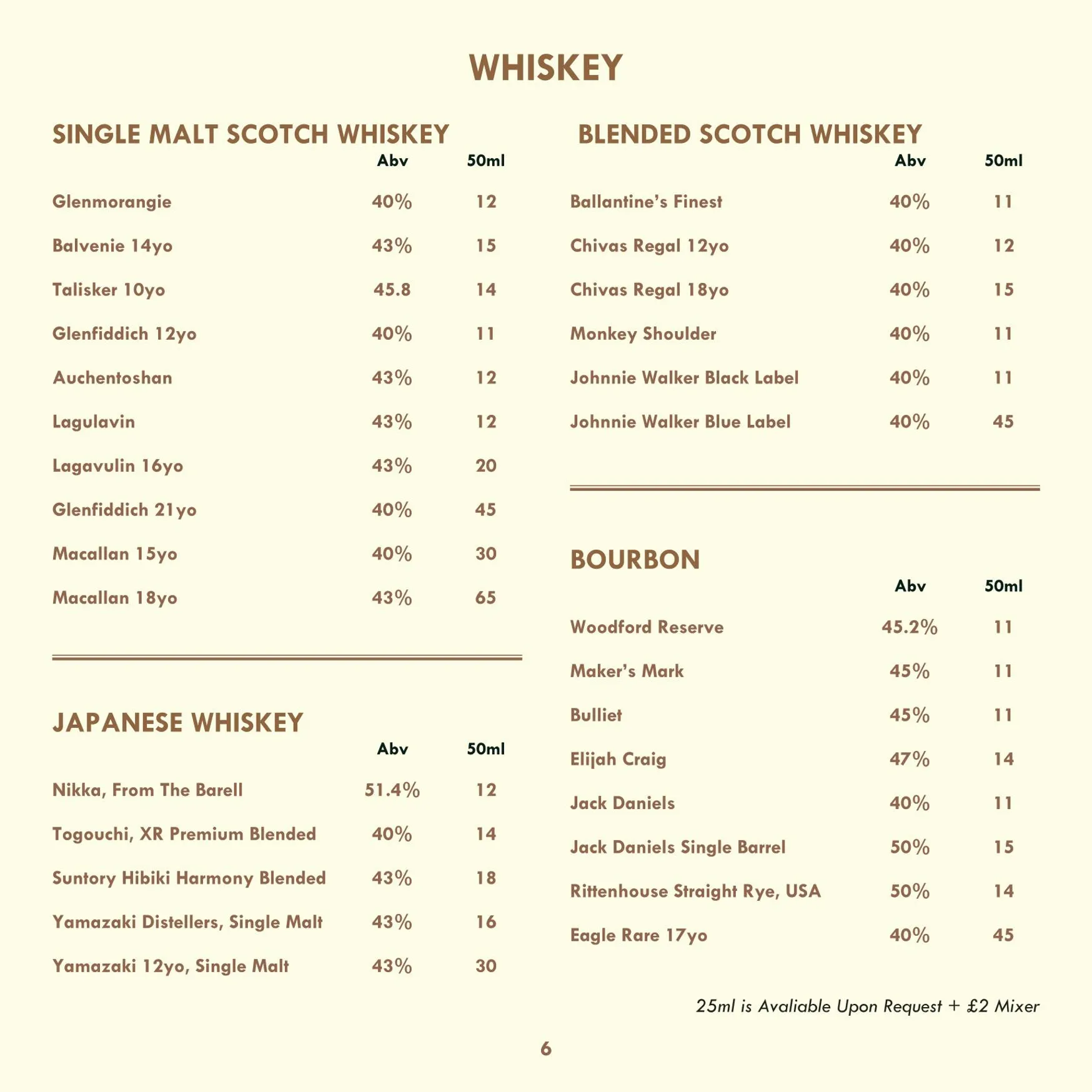 Kibele menu, page 8