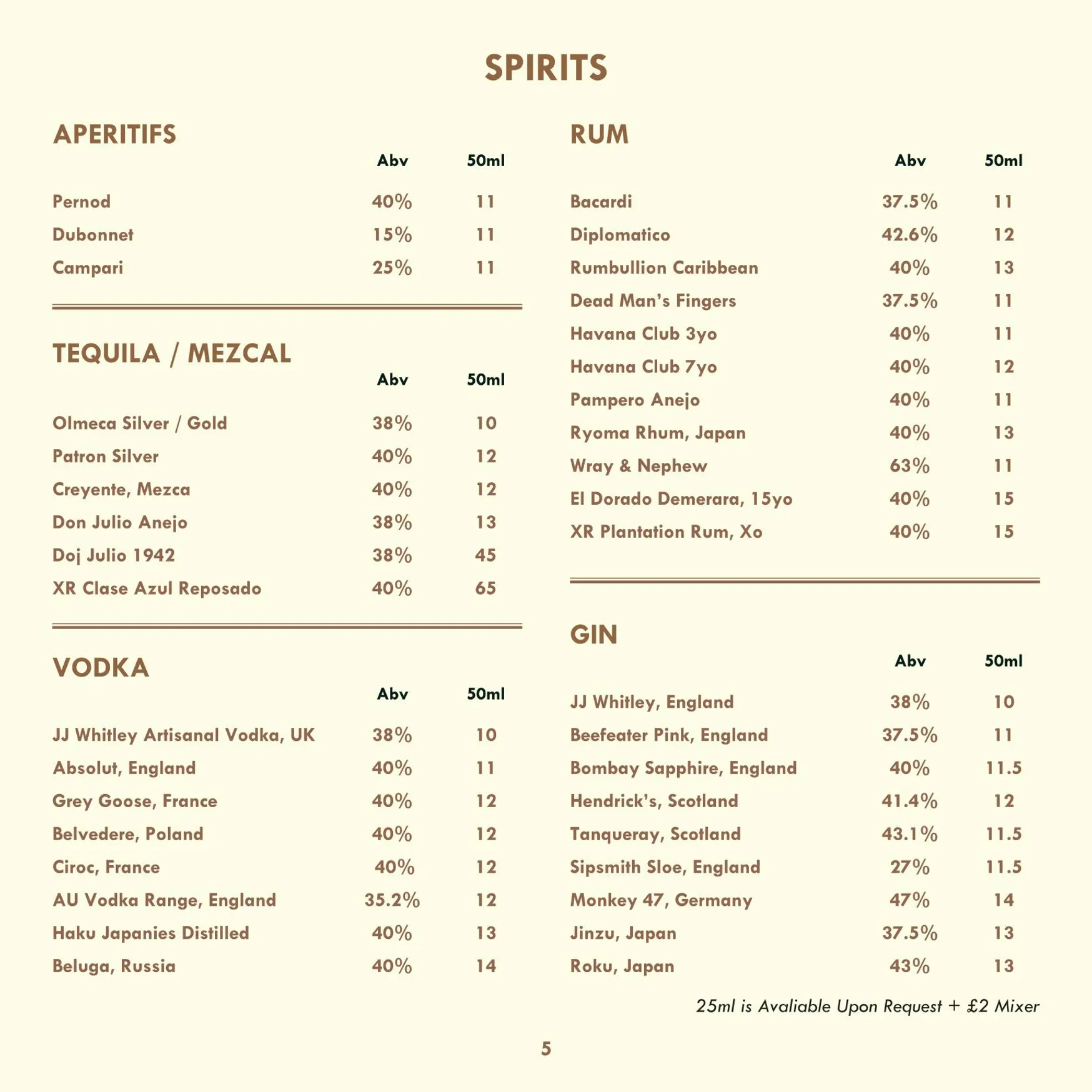 Kibele menu, page 7