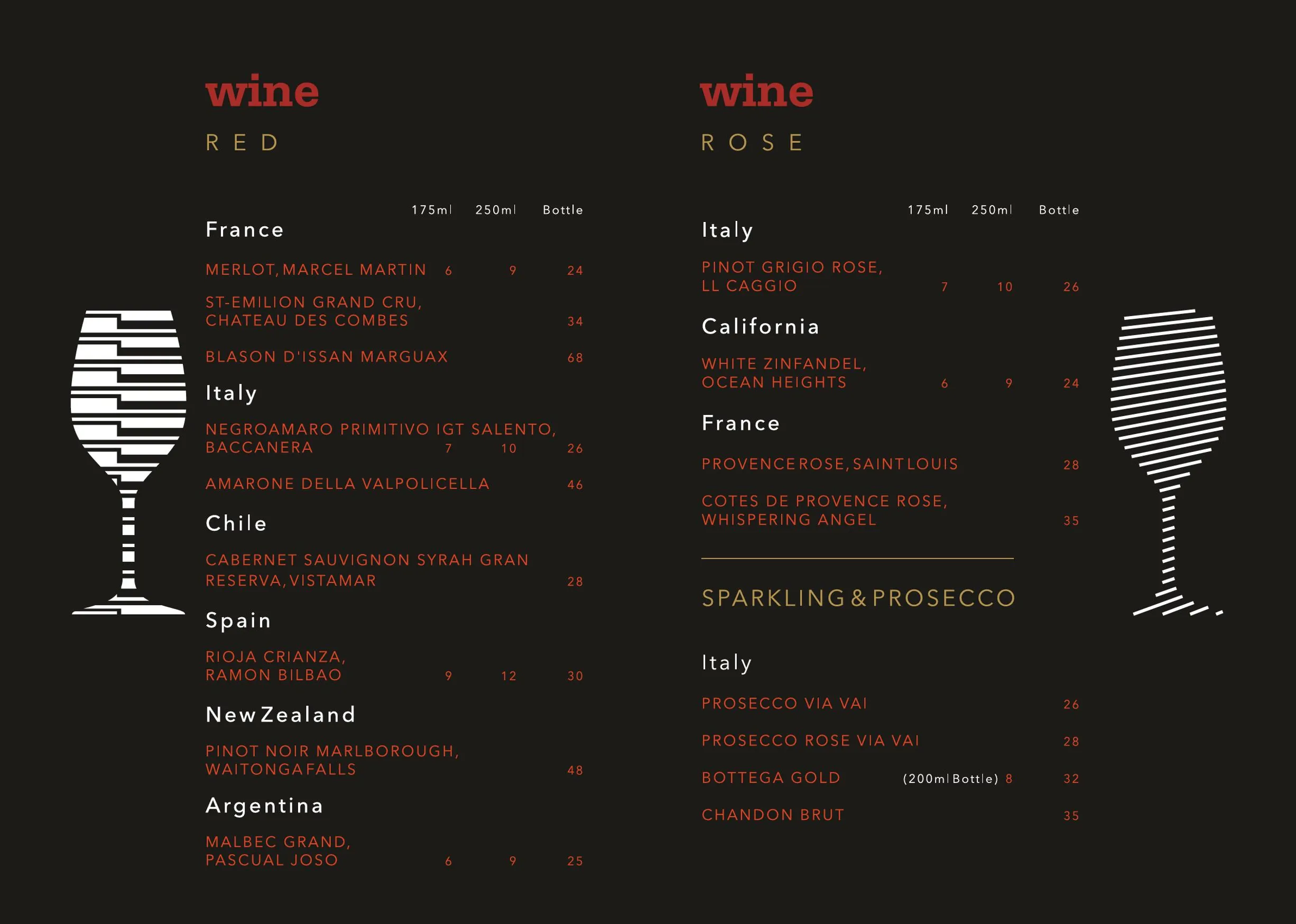Opuz Kitchen & Bar menu, page 5