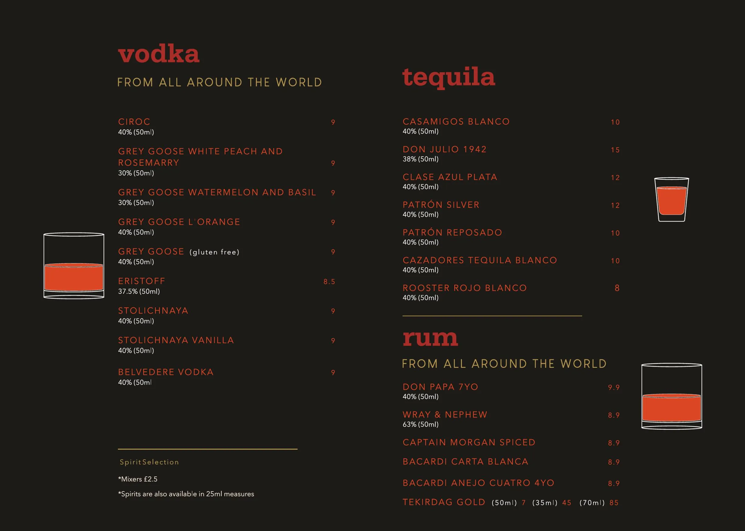 Opuz Kitchen & Bar menu, page 7