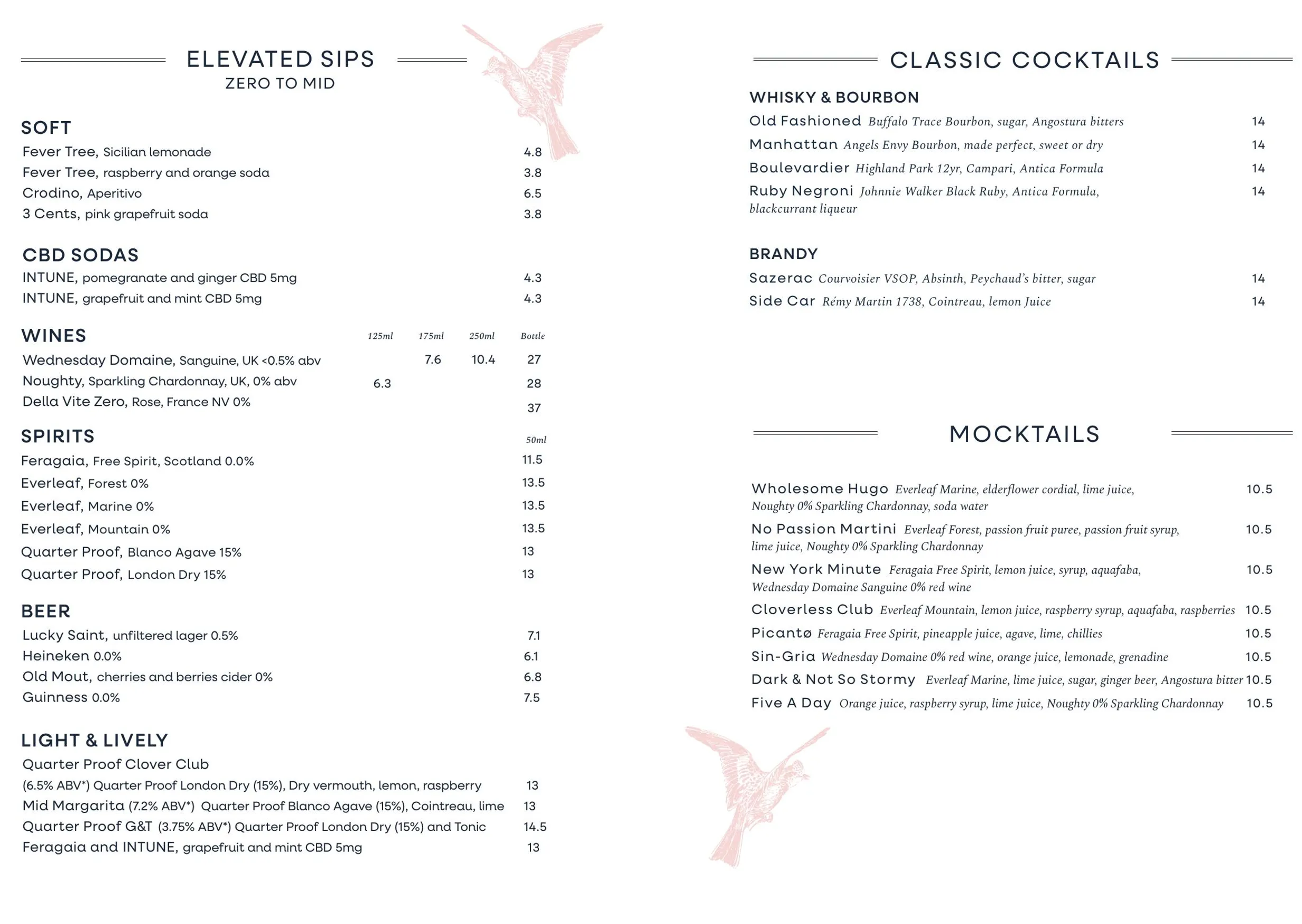 Aviary menu, page 13