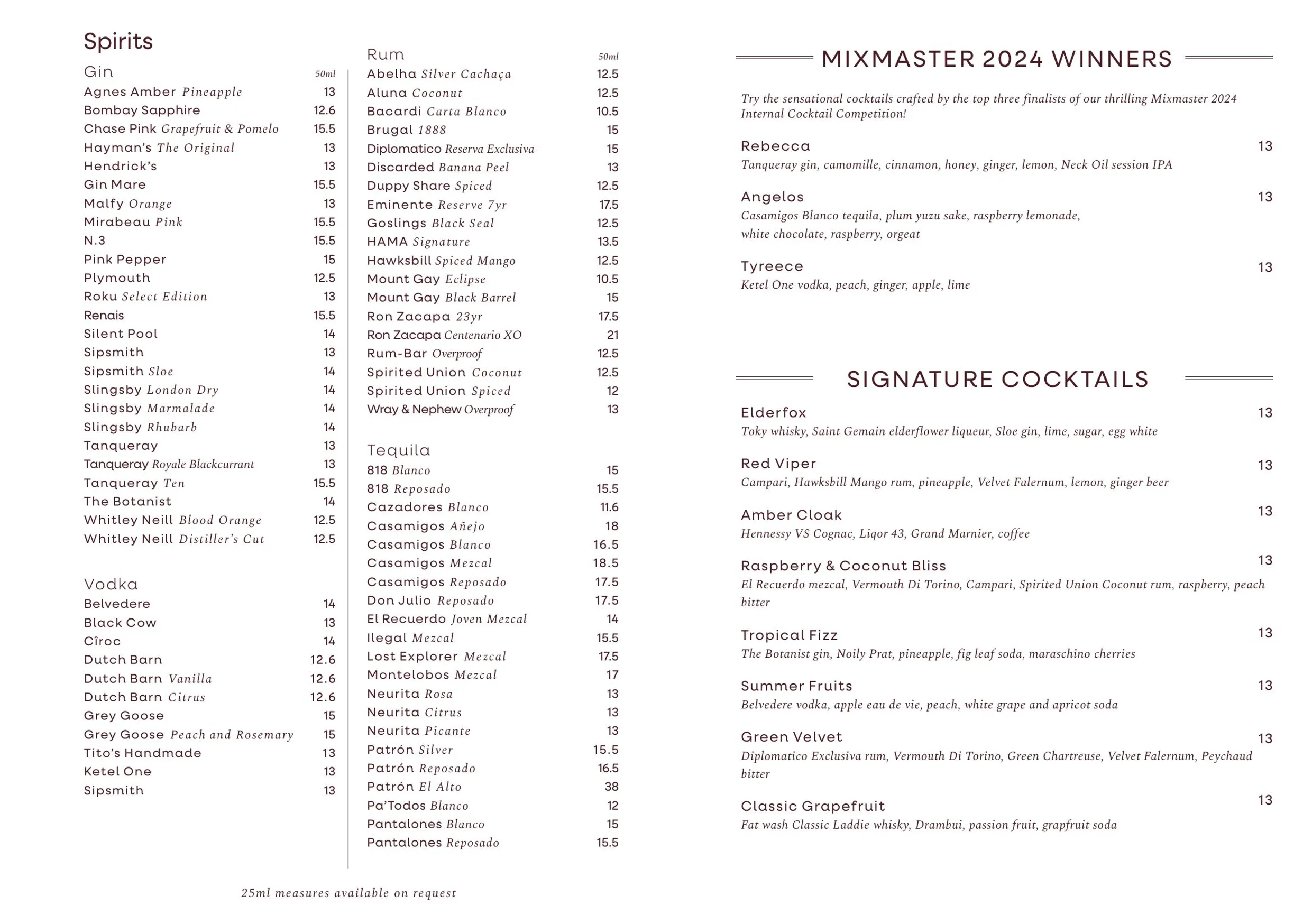 The Botanist, Broadgate Circle menu, page 8