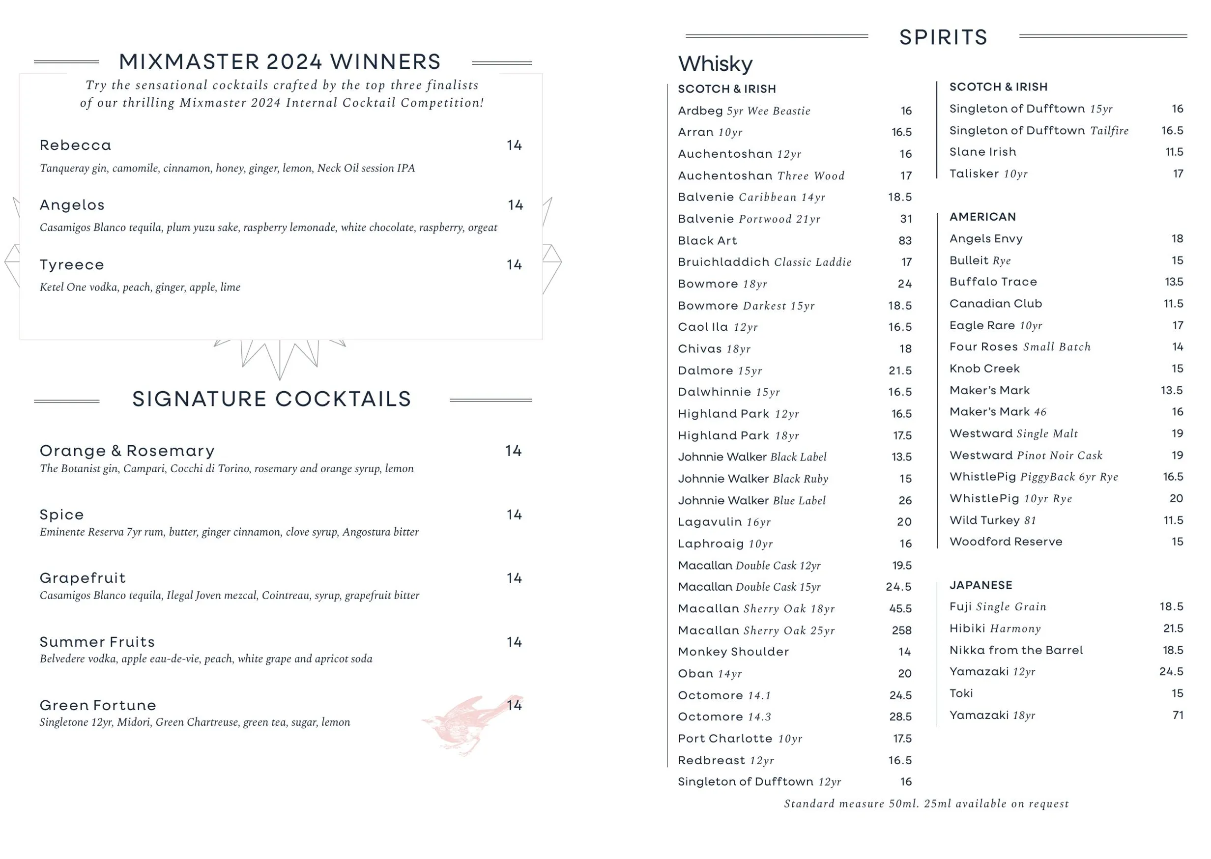Aviary menu, page 10