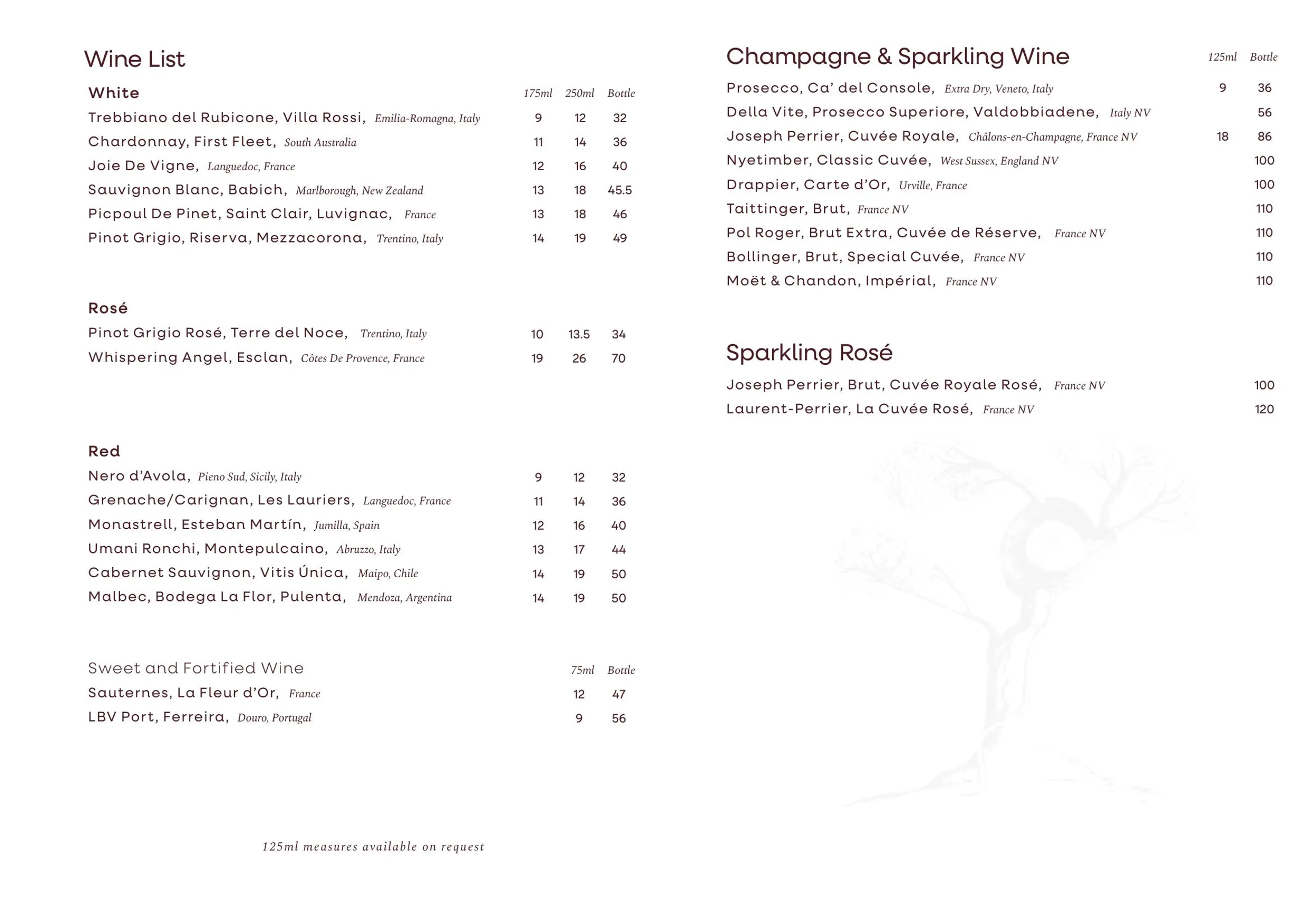 The Botanist, Broadgate Circle menu, page 11