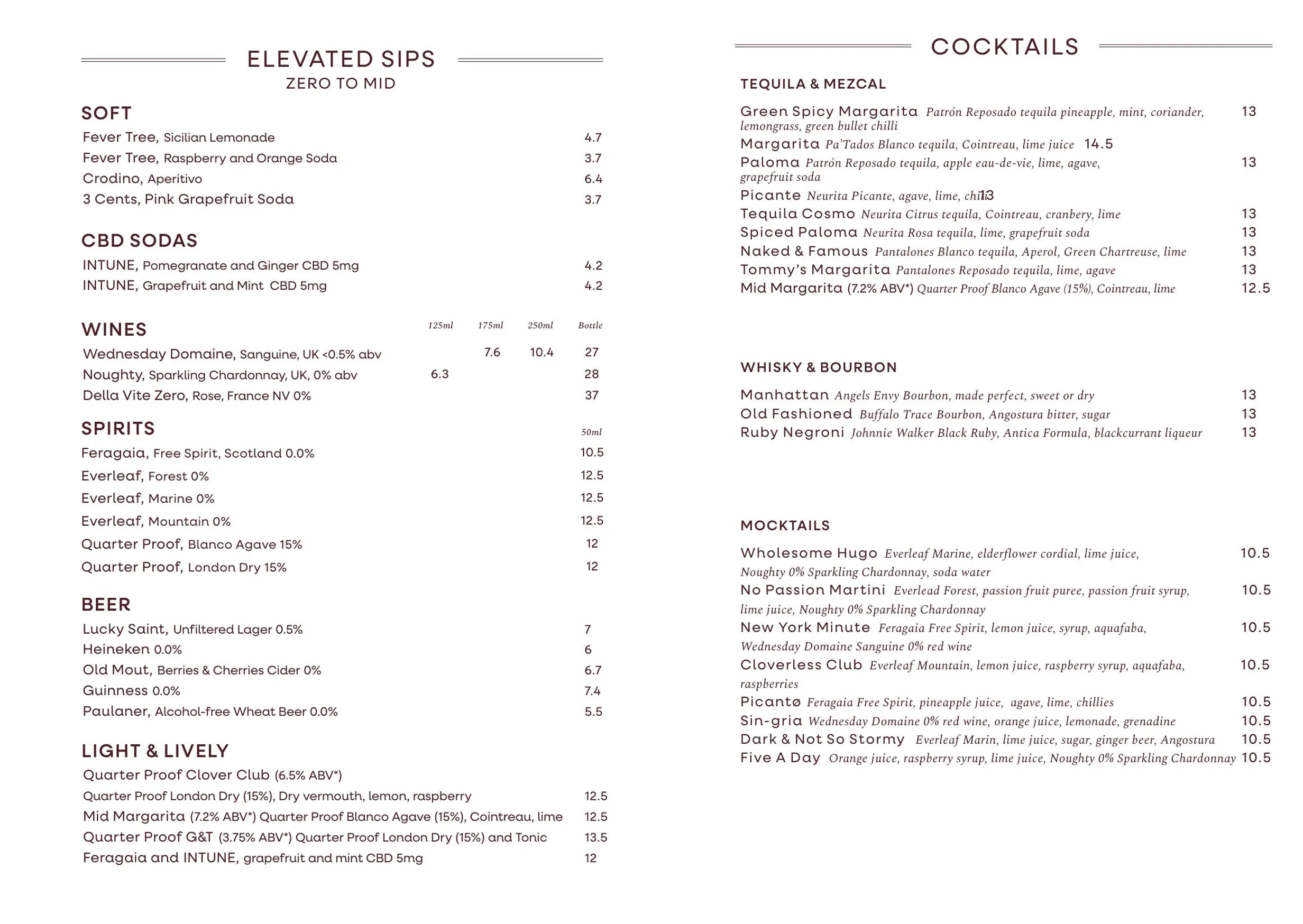 The Botanist, Broadgate Circle menu, page 10