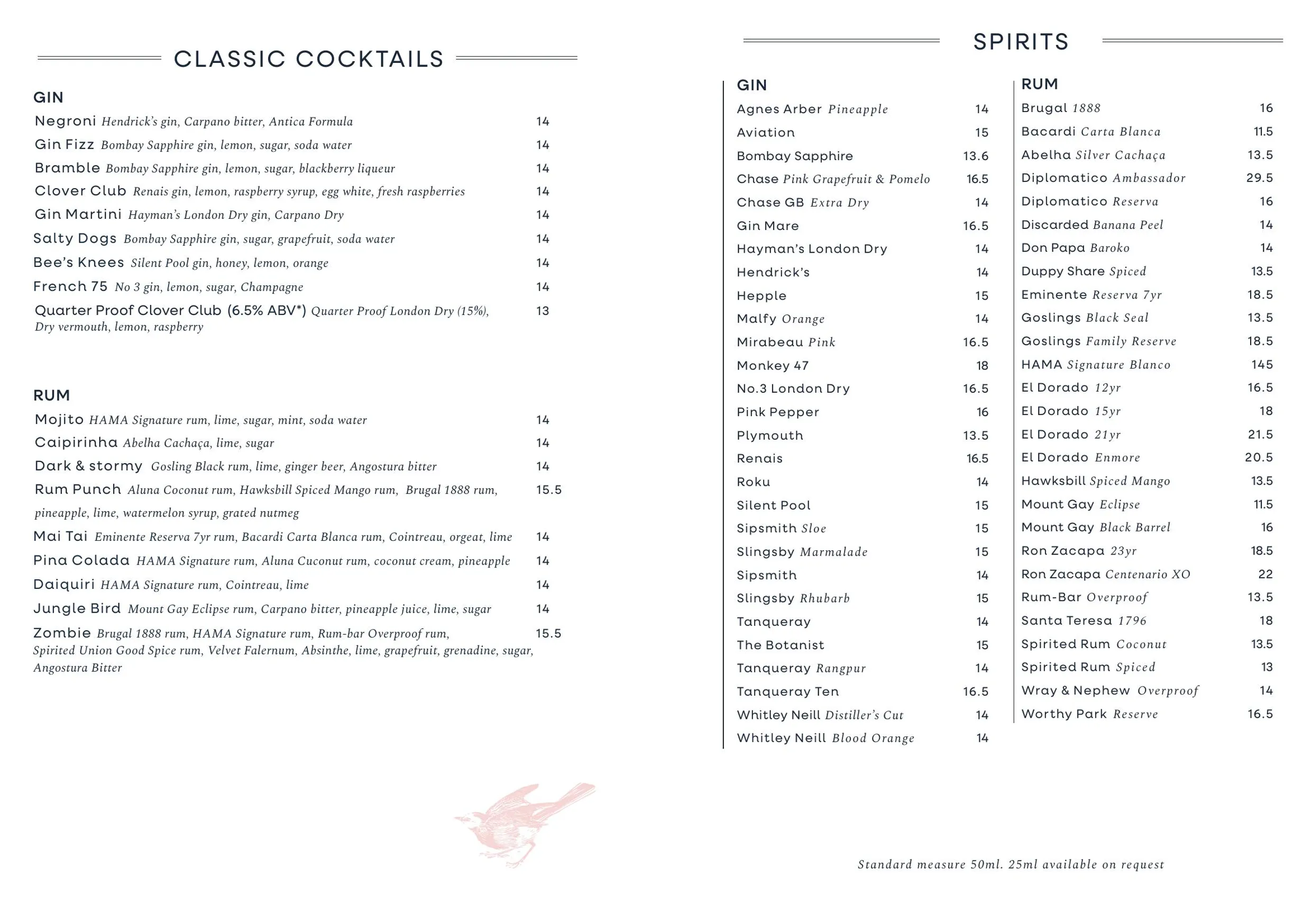 Aviary menu, page 12
