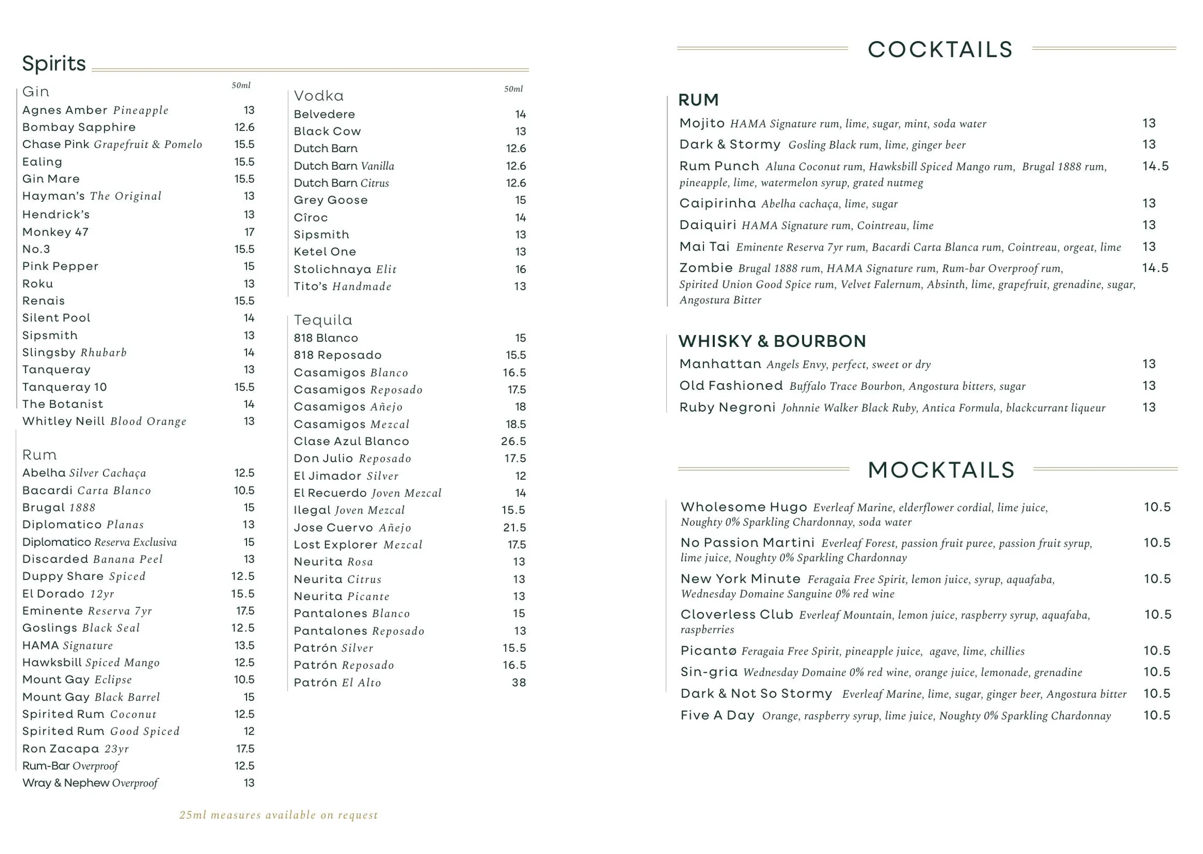 Marlowe menu, page 9
