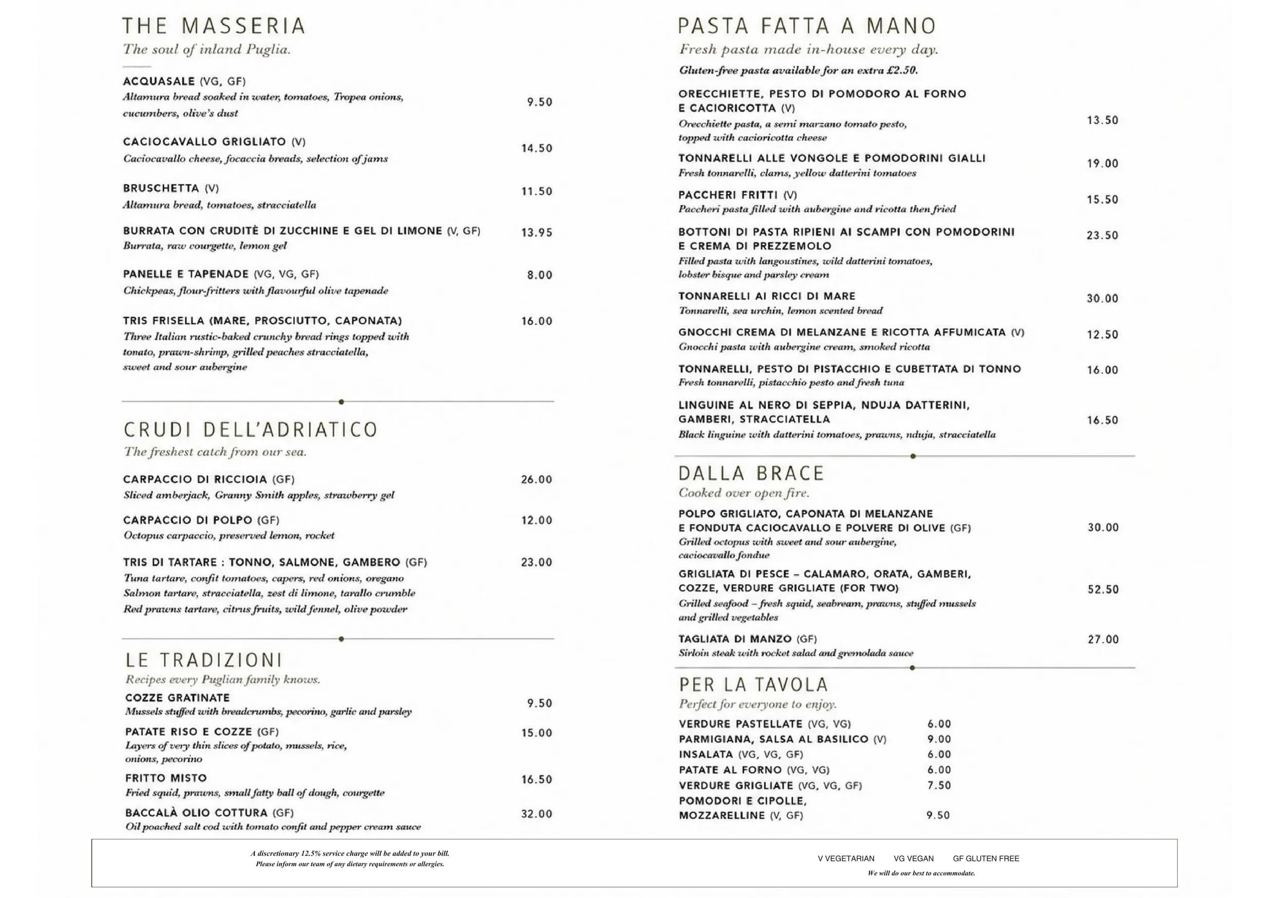 Sudi menu, page 1