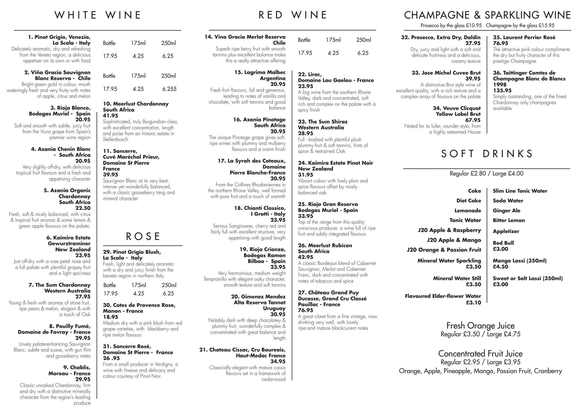Viceroy menu, page 4